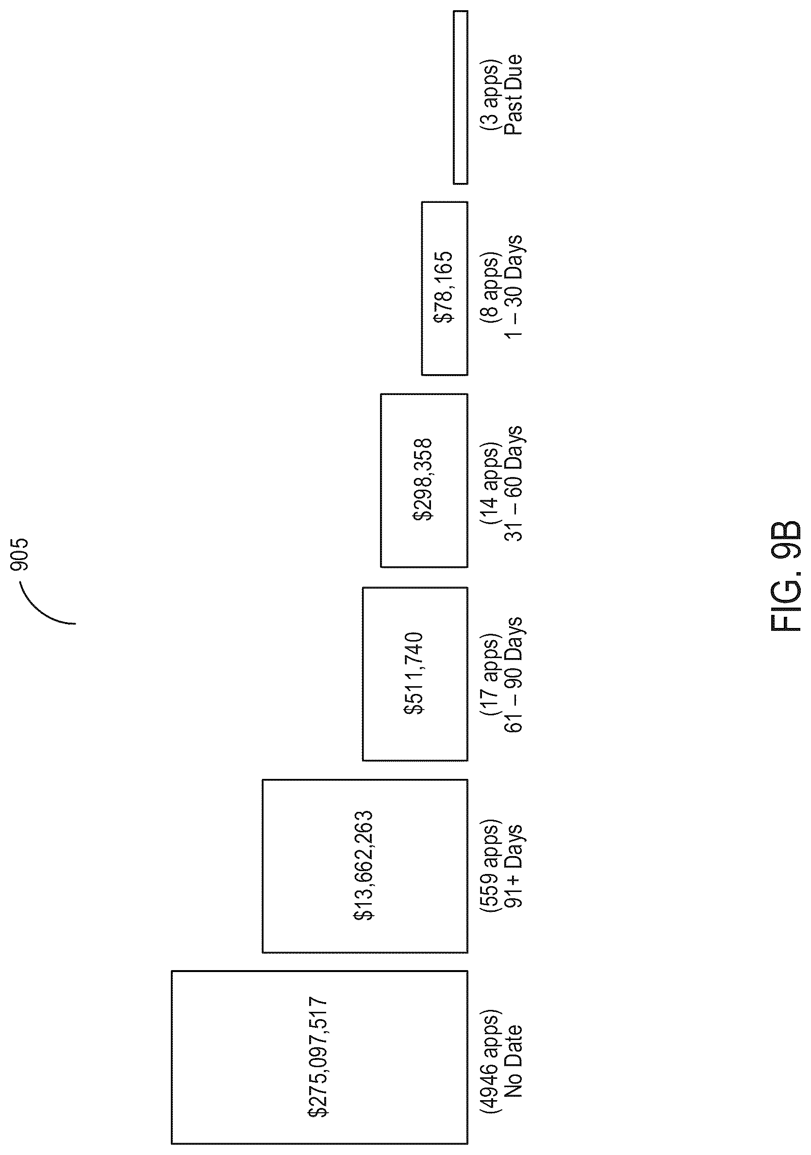 Patent US12314289 Figure 14 – Aggregating data ingested from disparate sources for processing using machine learning models