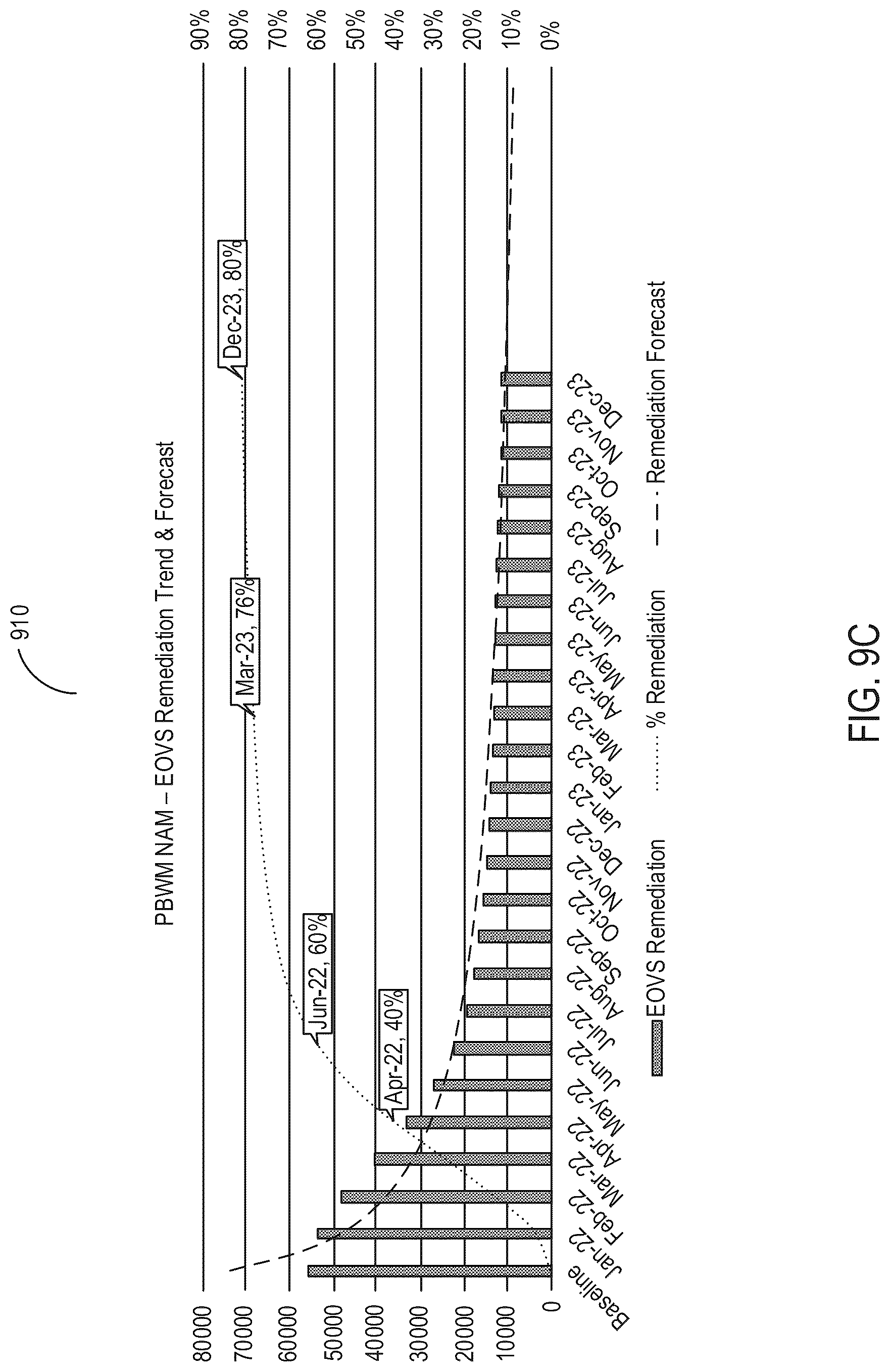 Patent US12314289 Figure 15 – Aggregating data ingested from disparate sources for processing using machine learning models