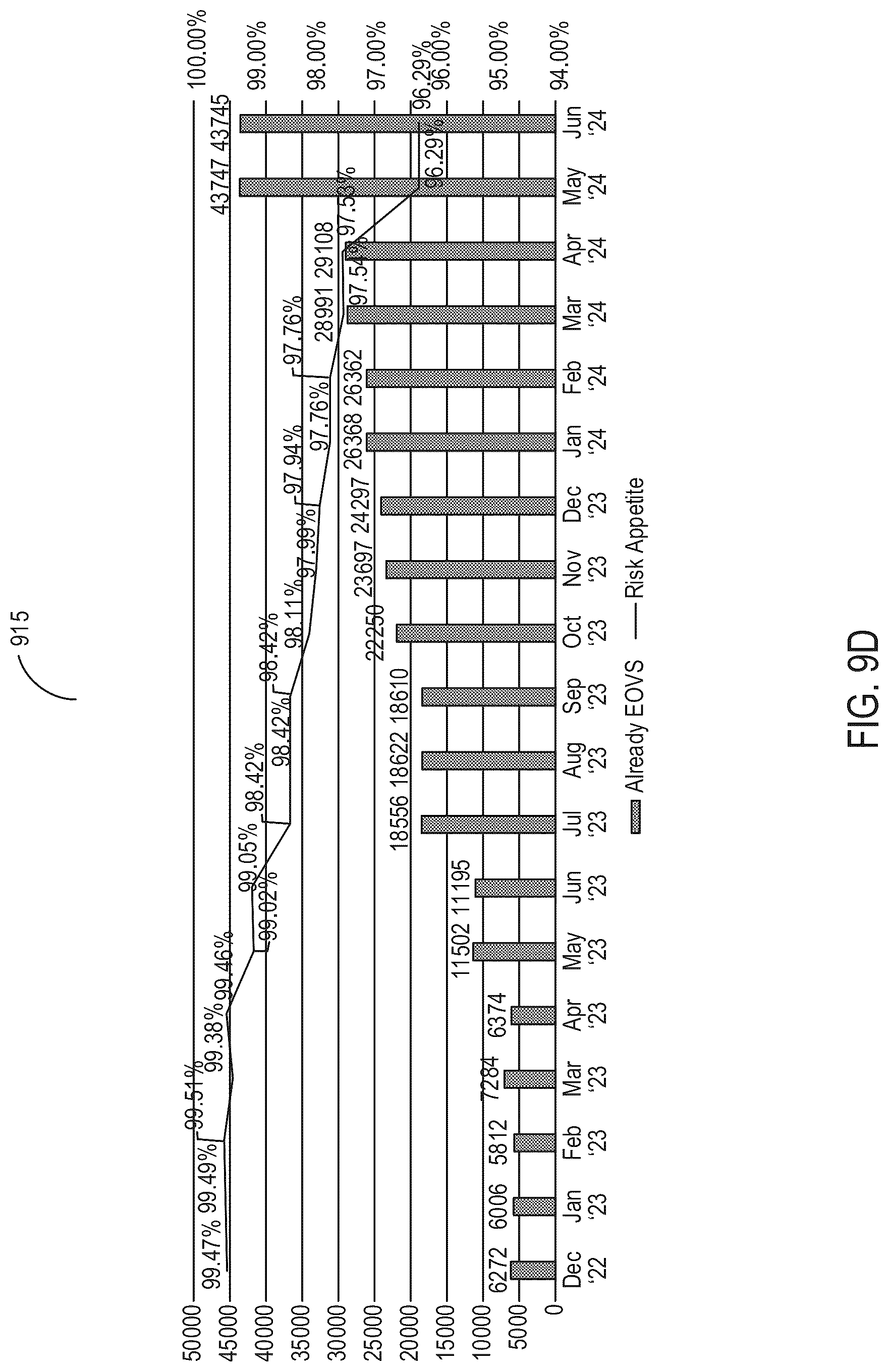 Patent US12314289 Figure 16 – Aggregating data ingested from disparate sources for processing using machine learning models