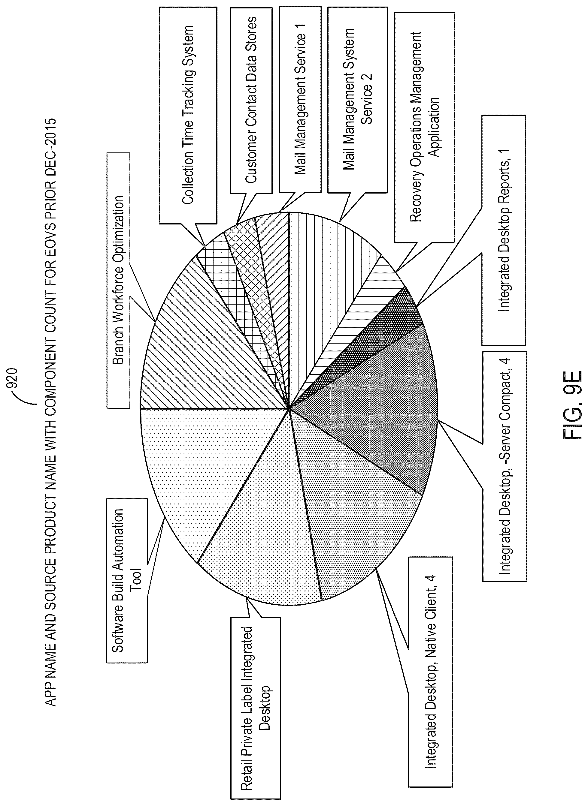 Patent US12314289 Figure 17 – Aggregating data ingested from disparate sources for processing using machine learning models