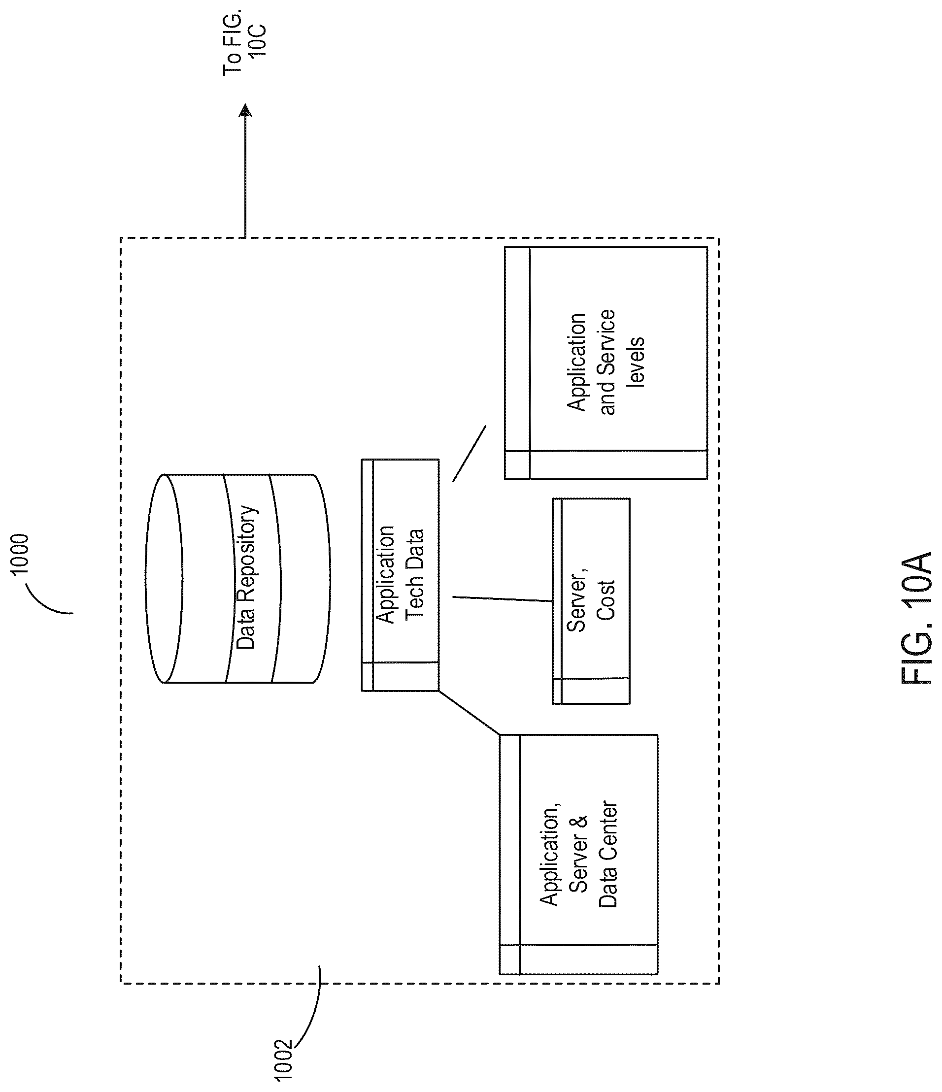 Patent US12314289 Figure 18 – Aggregating data ingested from disparate sources for processing using machine learning models