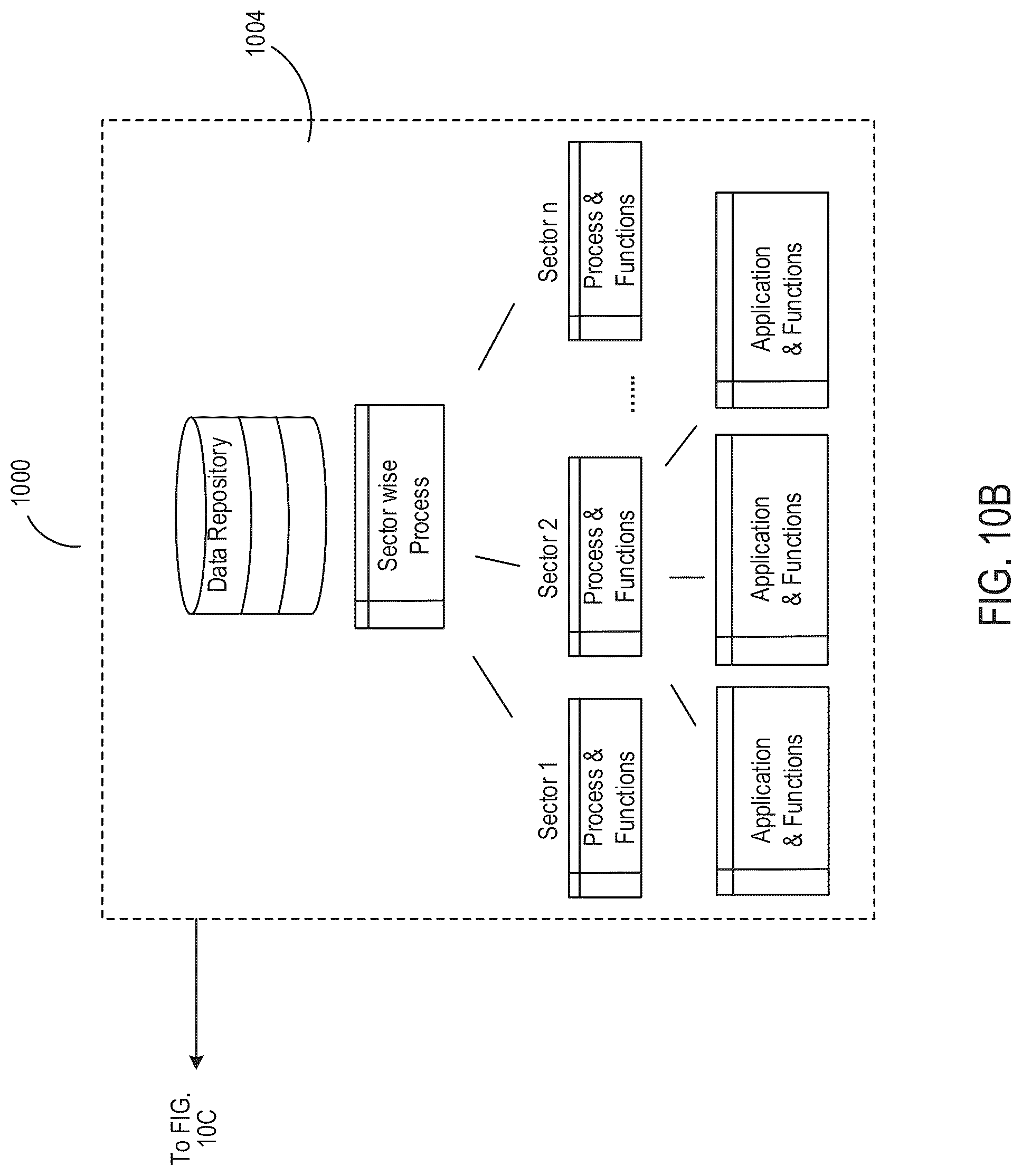 Patent US12314289 Figure 19 – Aggregating data ingested from disparate sources for processing using machine learning models