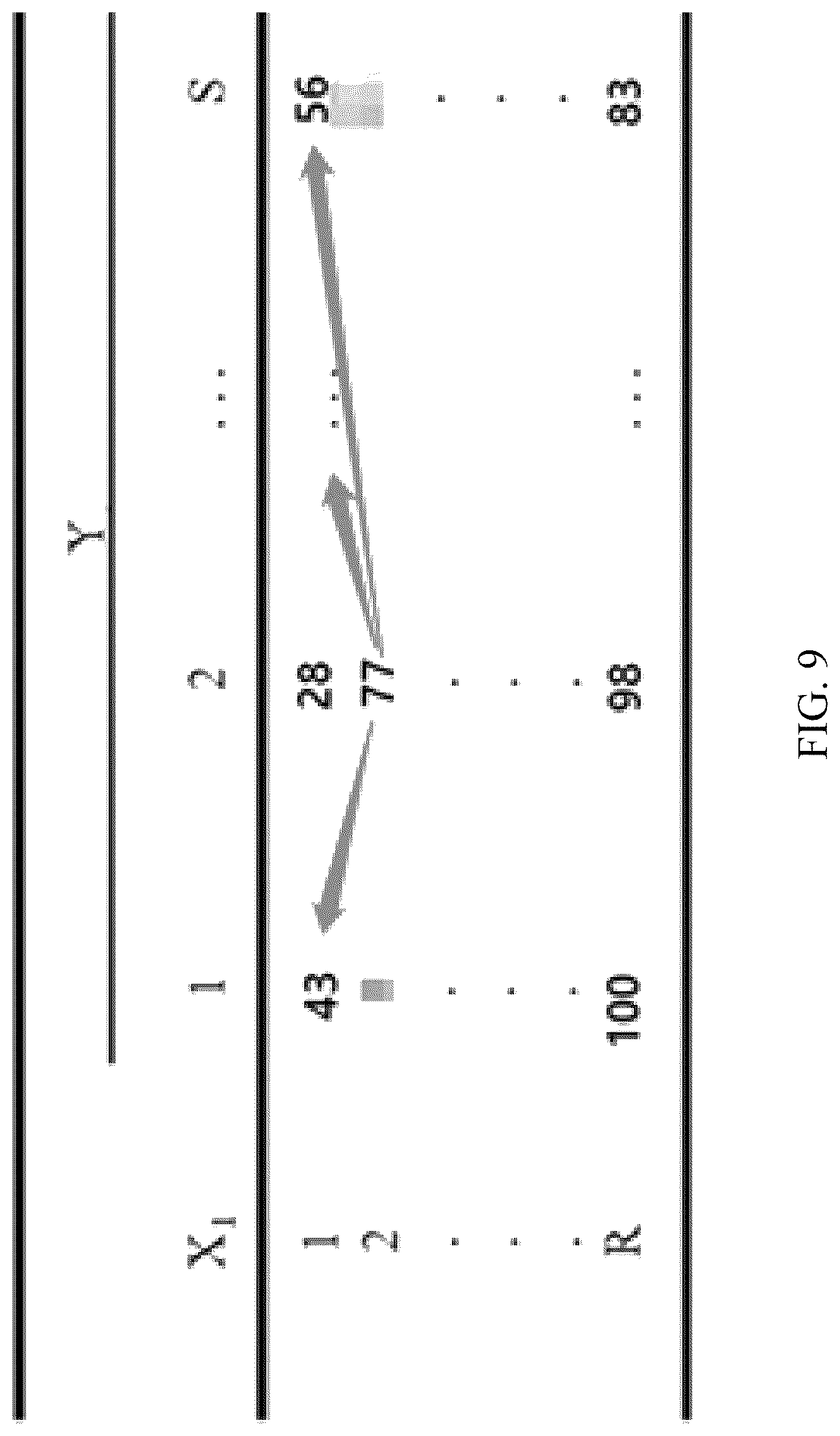 Patent US12314290 Figure 9 – Key category identification and visualization