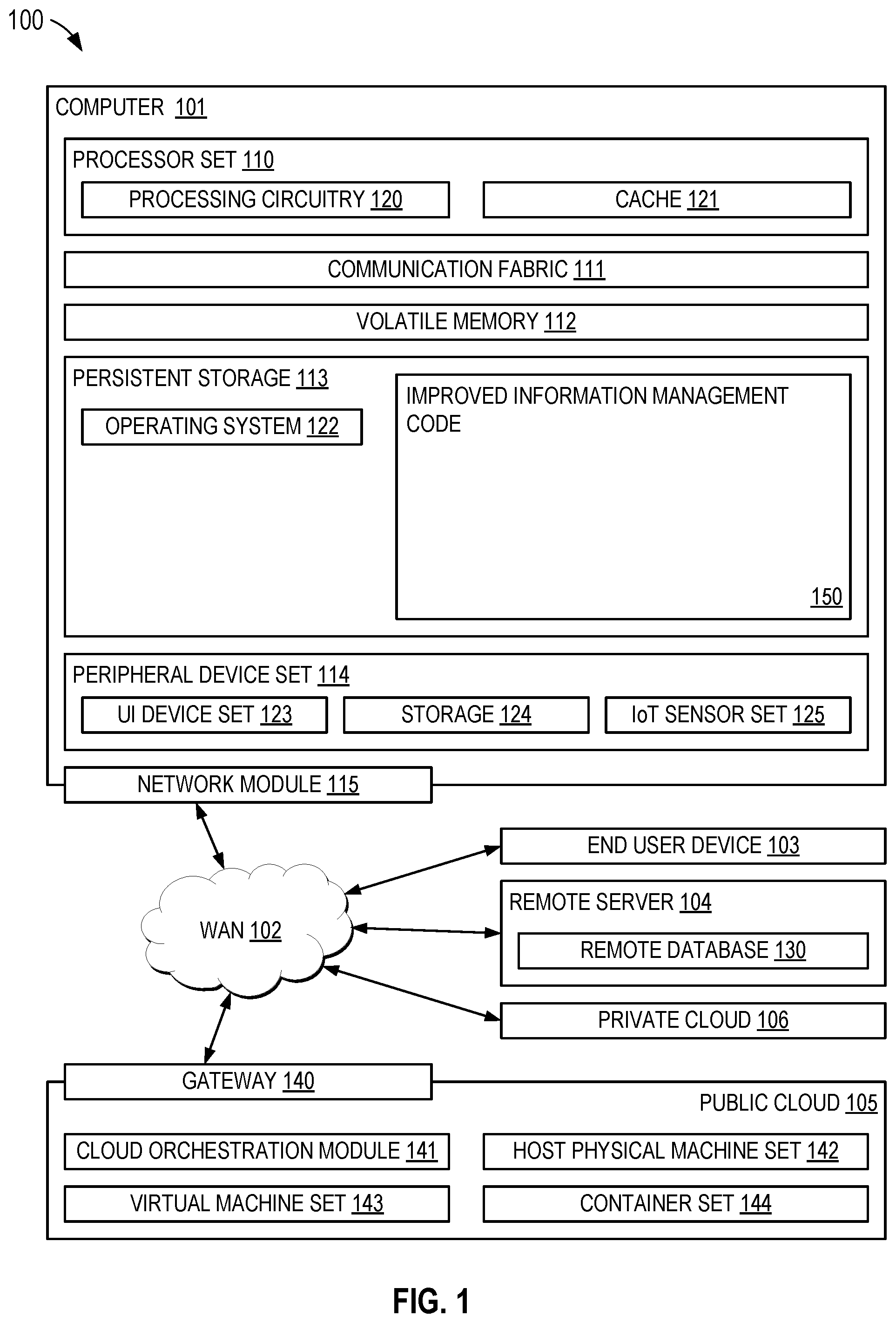 Patent US12314291 Figure 1 – Lossless compression of system log information