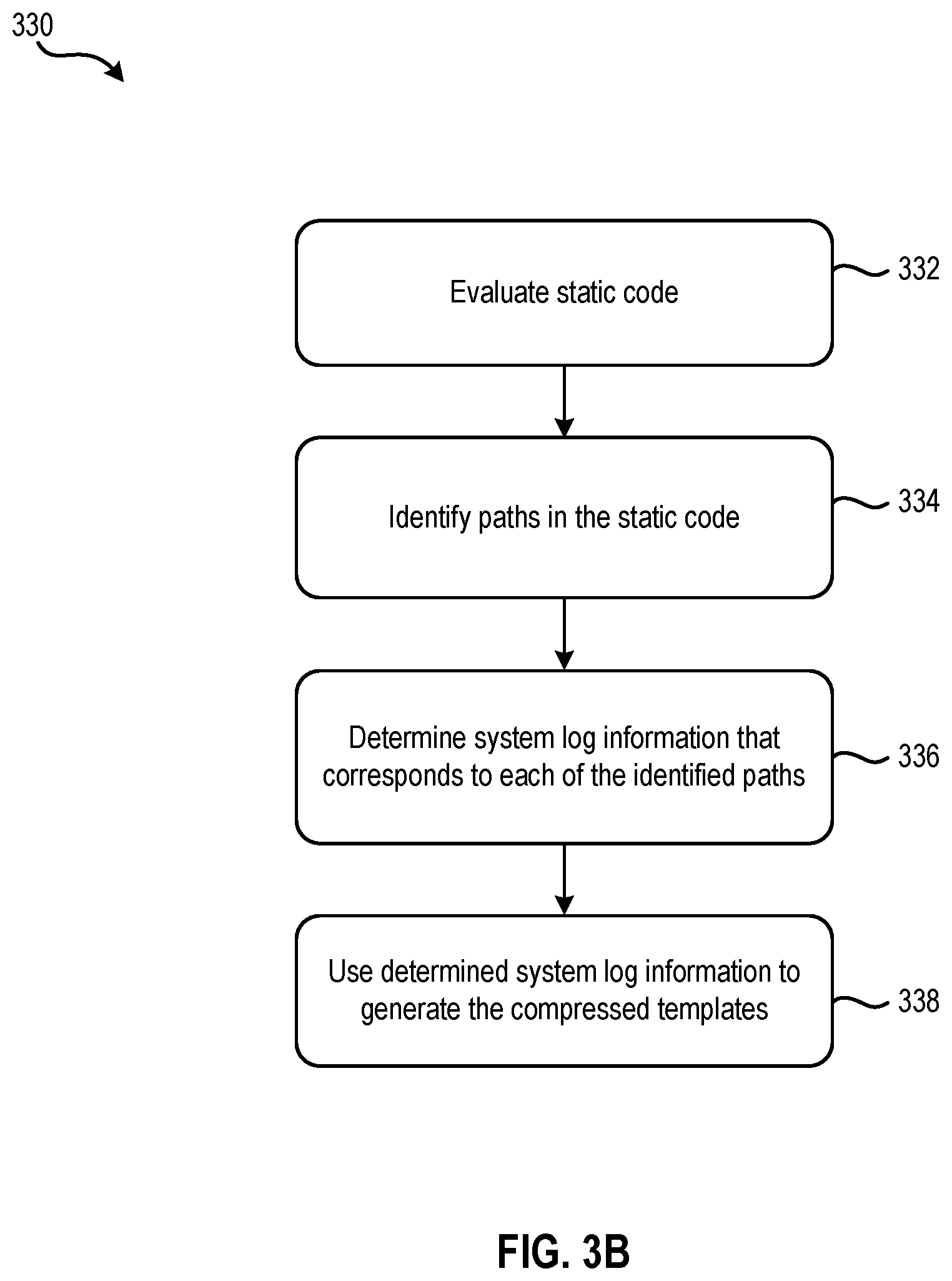Patent US12314291 Figure 5 – Lossless compression of system log information