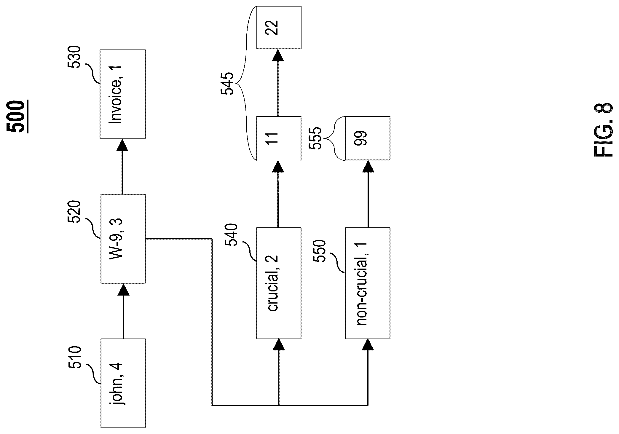 Patent US12314292 Figure 8 – Method and system for creating an index