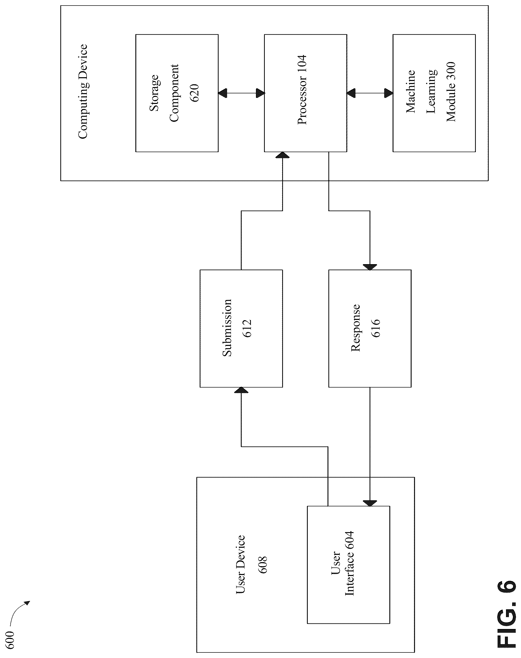 Patent US12314294 Figure 7 – Method and systems for generating a projection structure using a graphical user interface