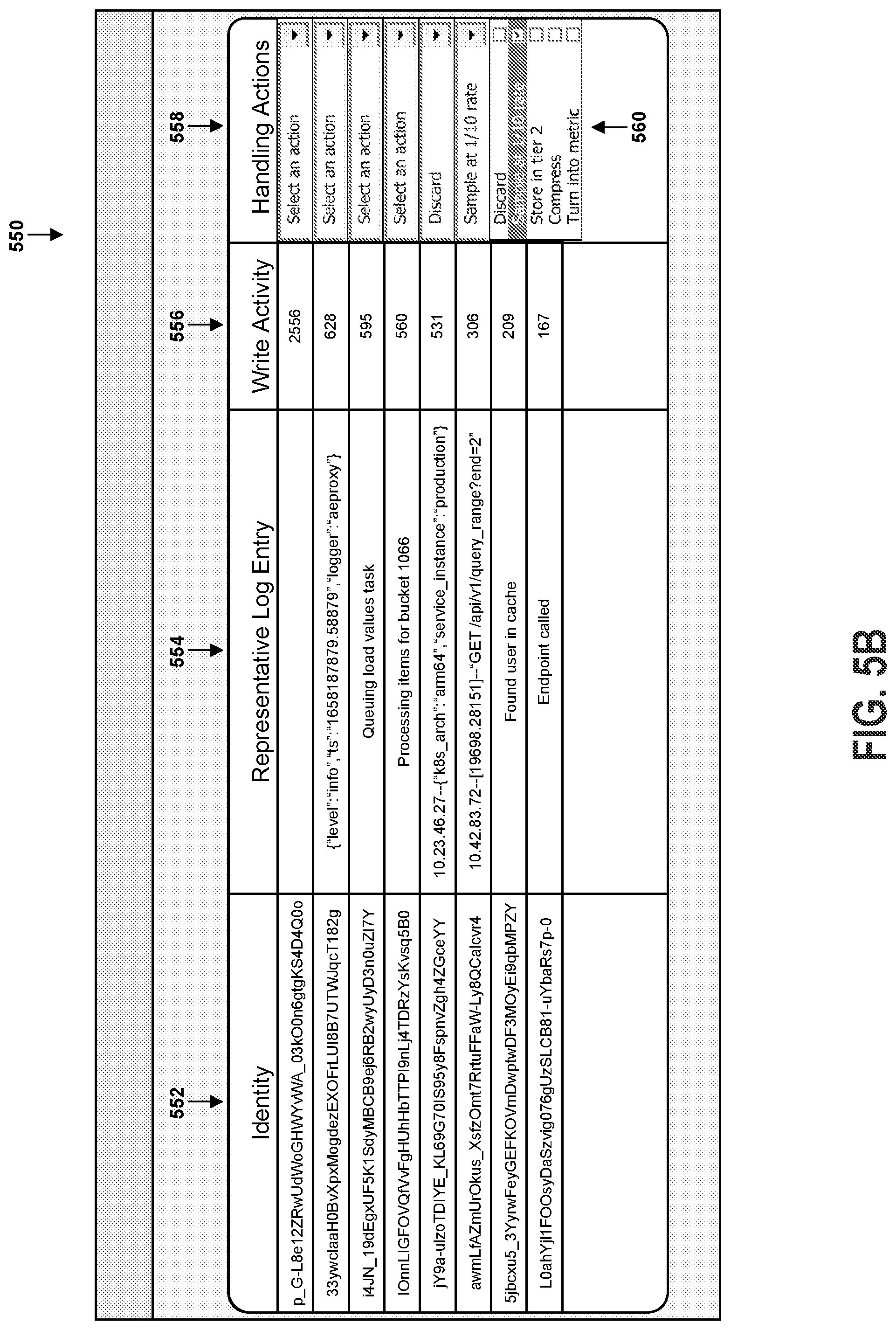 Patent US12314295 Figure 8 – Systems and methods for managing log data