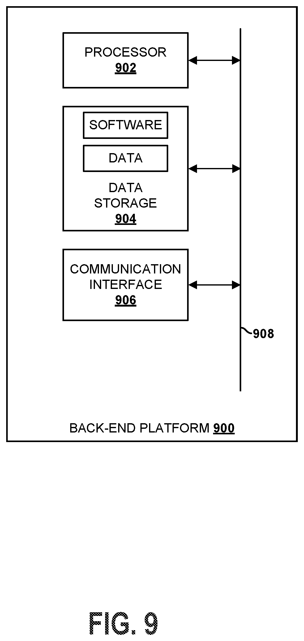 Patent US12314295 Figure 12 – Systems and methods for managing log data