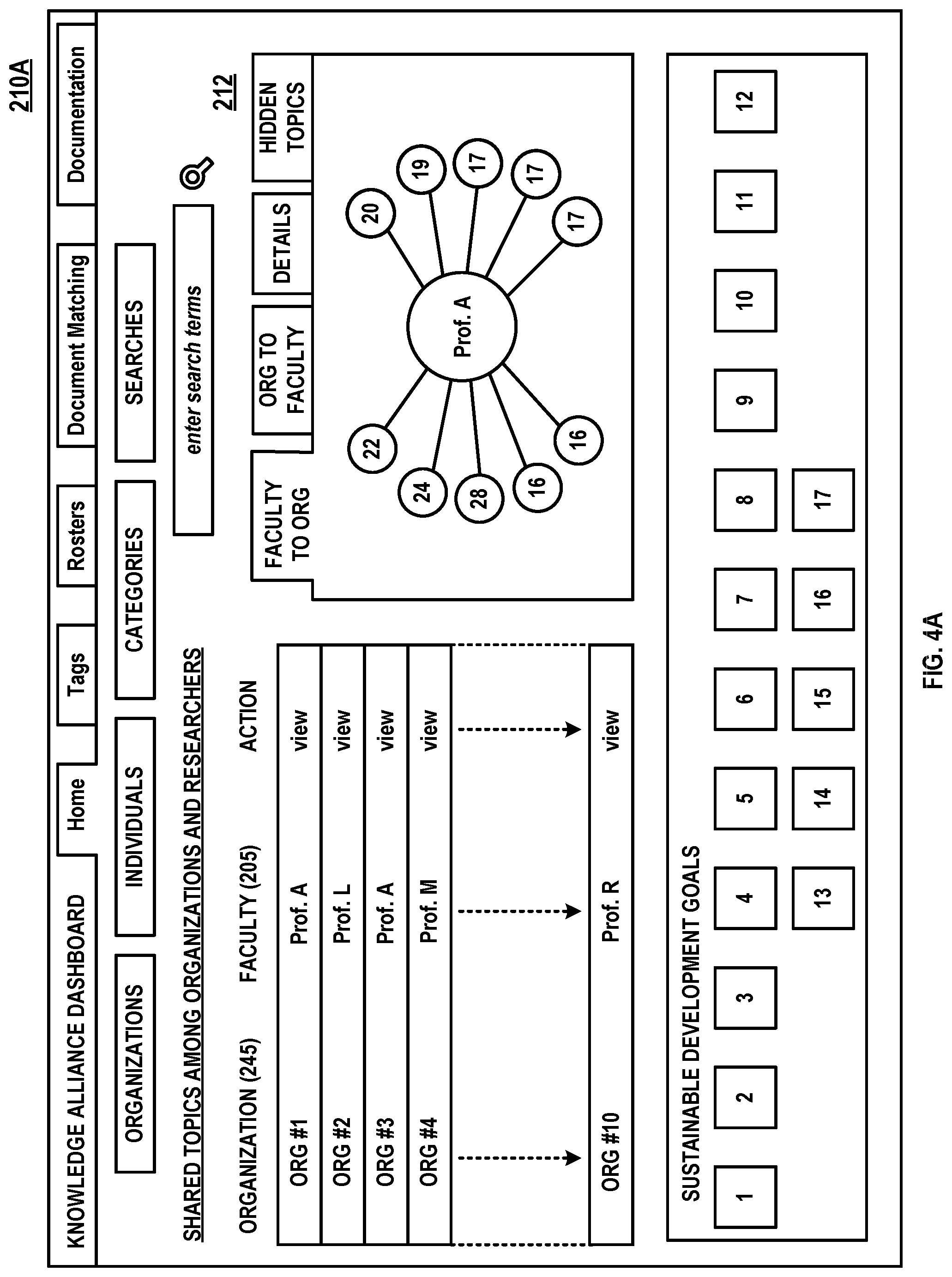 Patent US12314296 Figure 5 – Systems and methods for facilitating formation of university-community partnerships