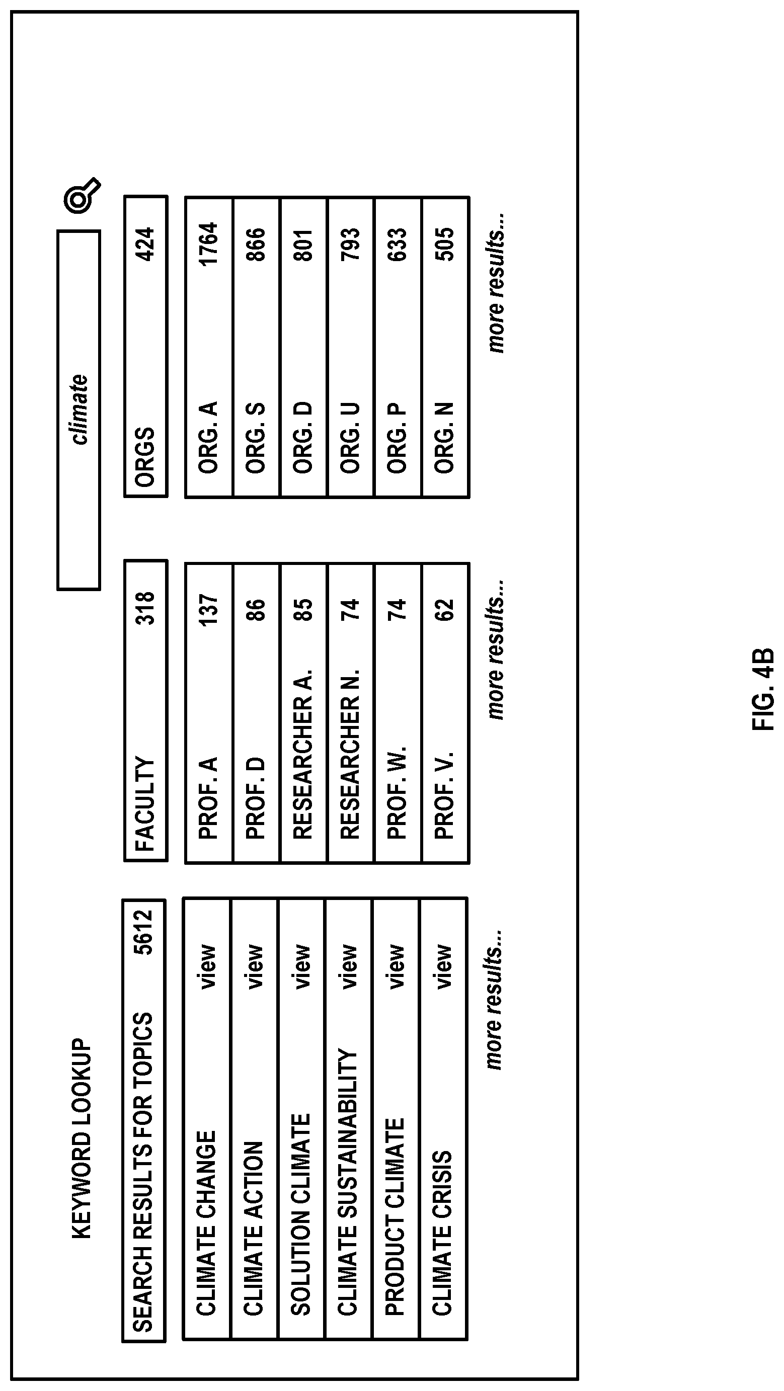 Patent US12314296 Figure 6 – Systems and methods for facilitating formation of university-community partnerships