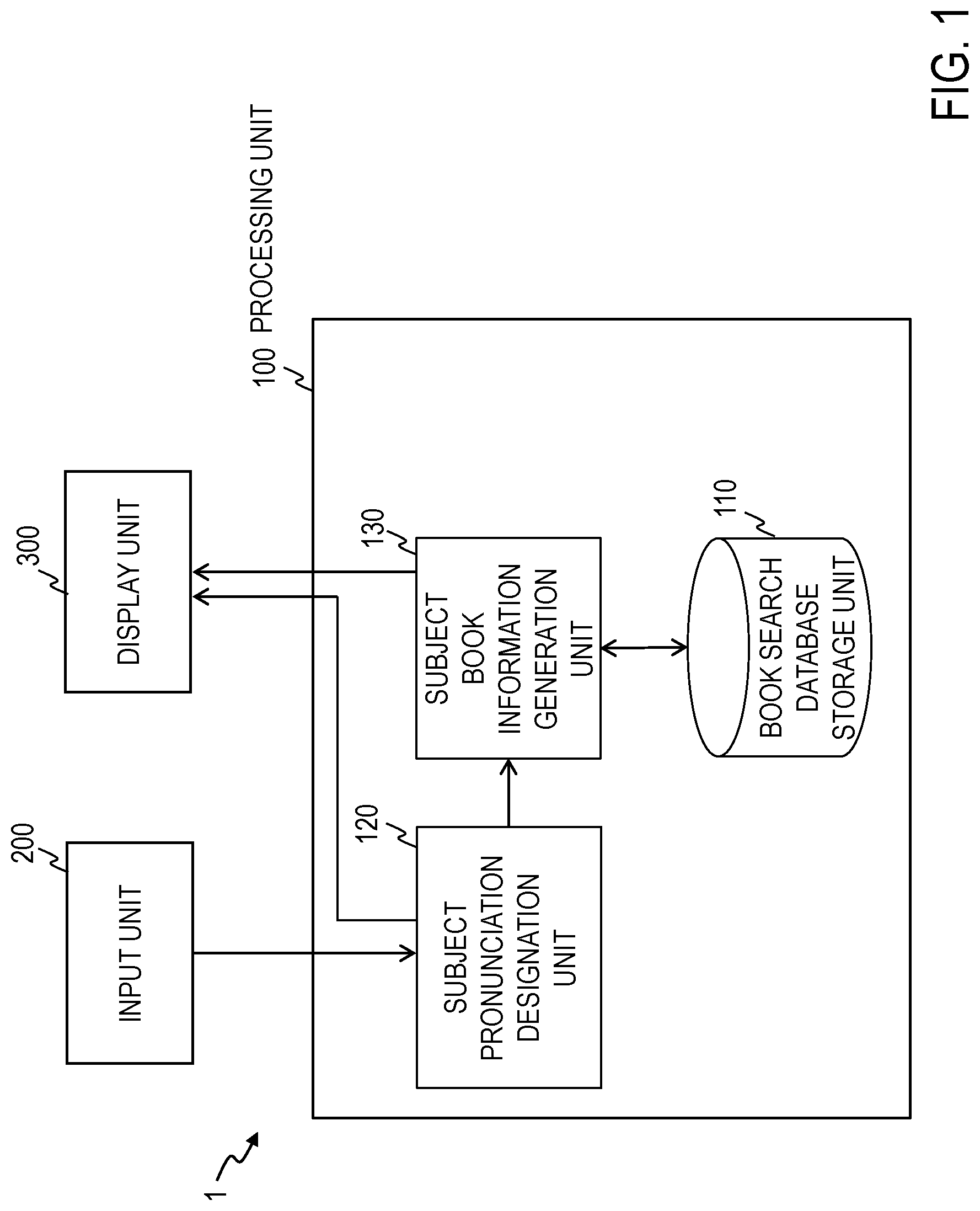 Patent US12314297 — Book search apparatus, book search database generation apparatus, book search method, book search database generation method, and program — Figure 1