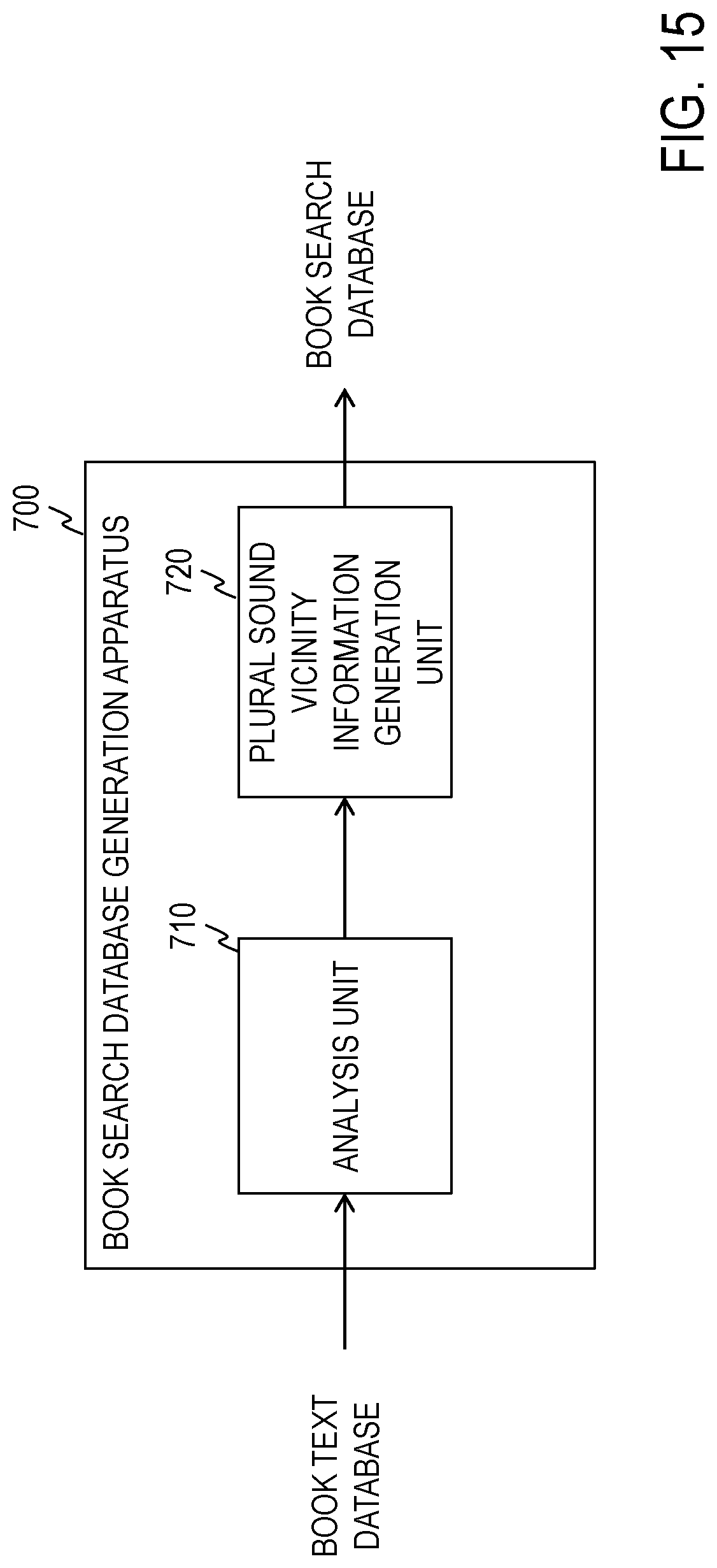 Patent US12314298 Figure 15 – Book search apparatus, book search database generation apparatus, book search method, book search database generation method, and program