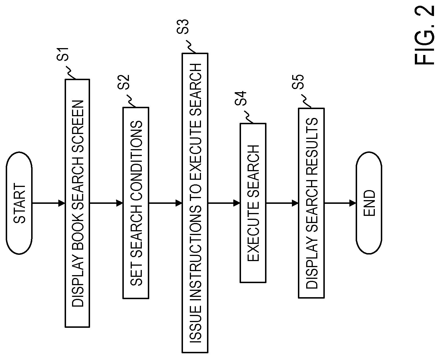 Patent US12314299 Figure 2 – Book search apparatus, book search database generation apparatus, book search method, book search database generation method, and program
