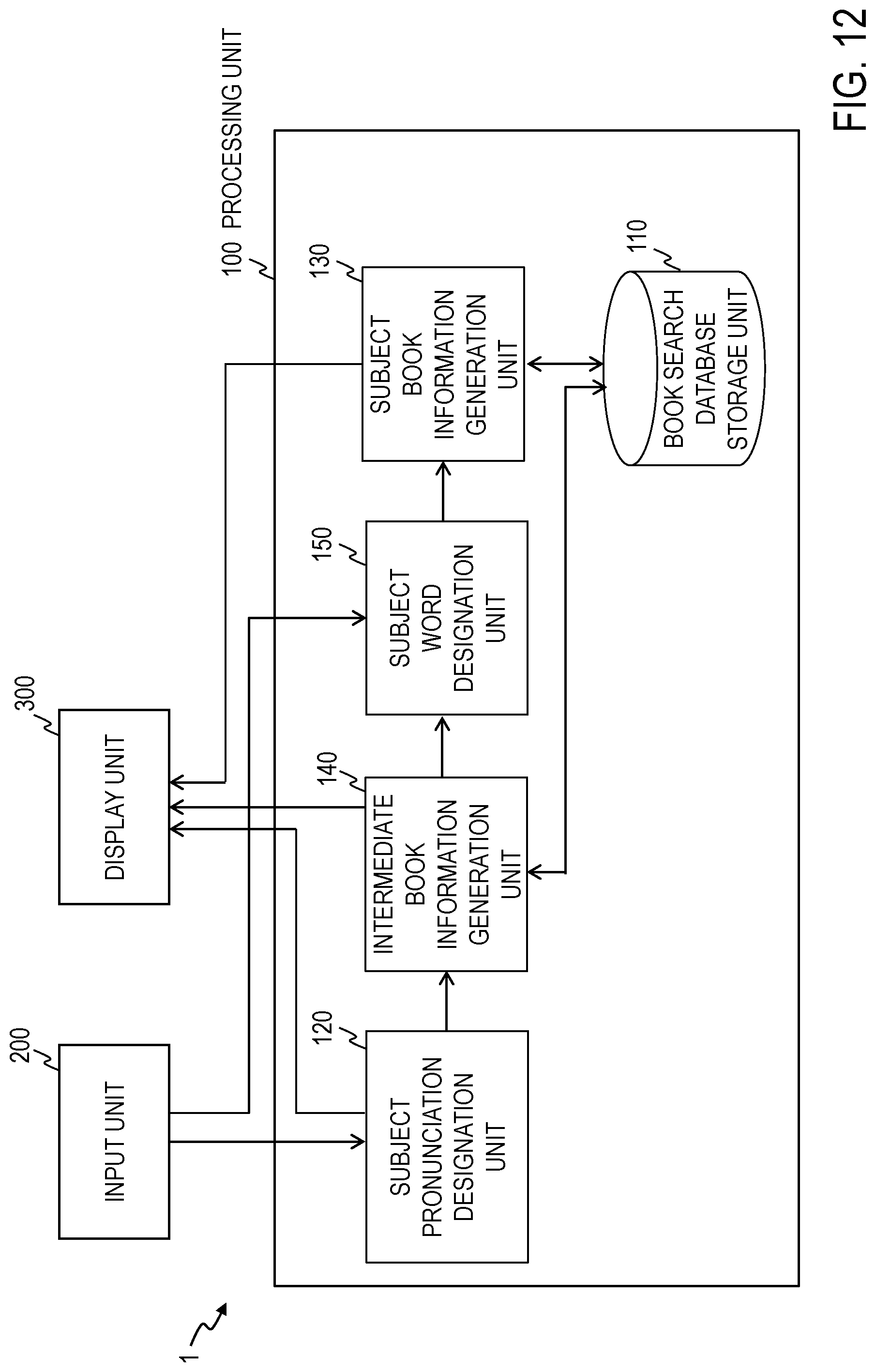 Patent US12314299 Figure 12 – Book search apparatus, book search database generation apparatus, book search method, book search database generation method, and program
