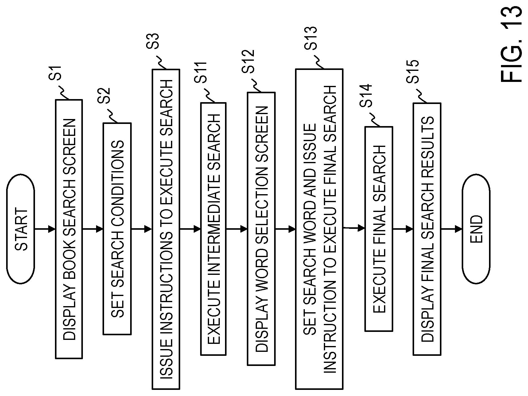 Patent US12314299 Figure 13 – Book search apparatus, book search database generation apparatus, book search method, book search database generation method, and program