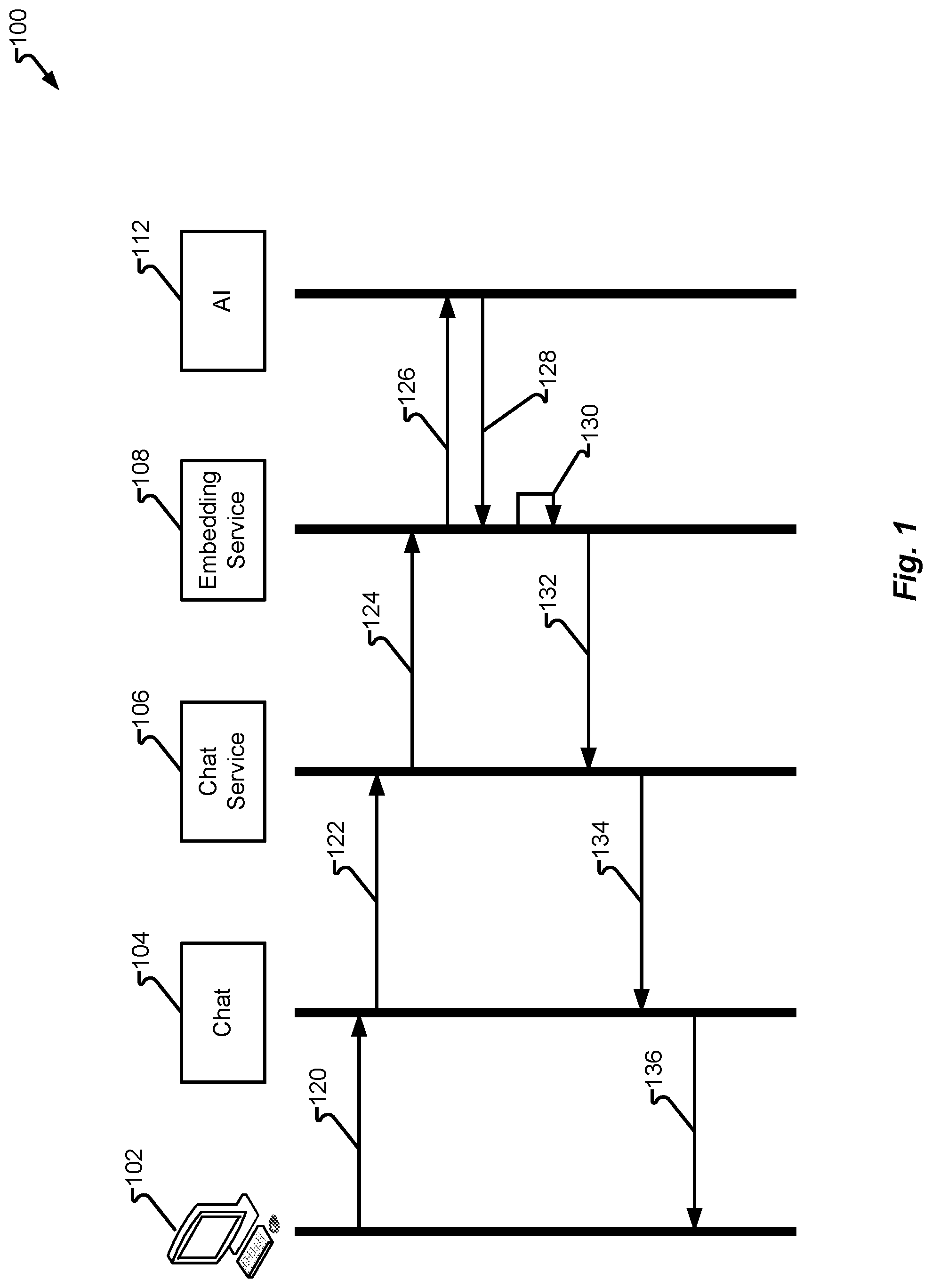 Patent US12314300 Figure 1 – Methods and systems of content integration for generative artificial intelligence