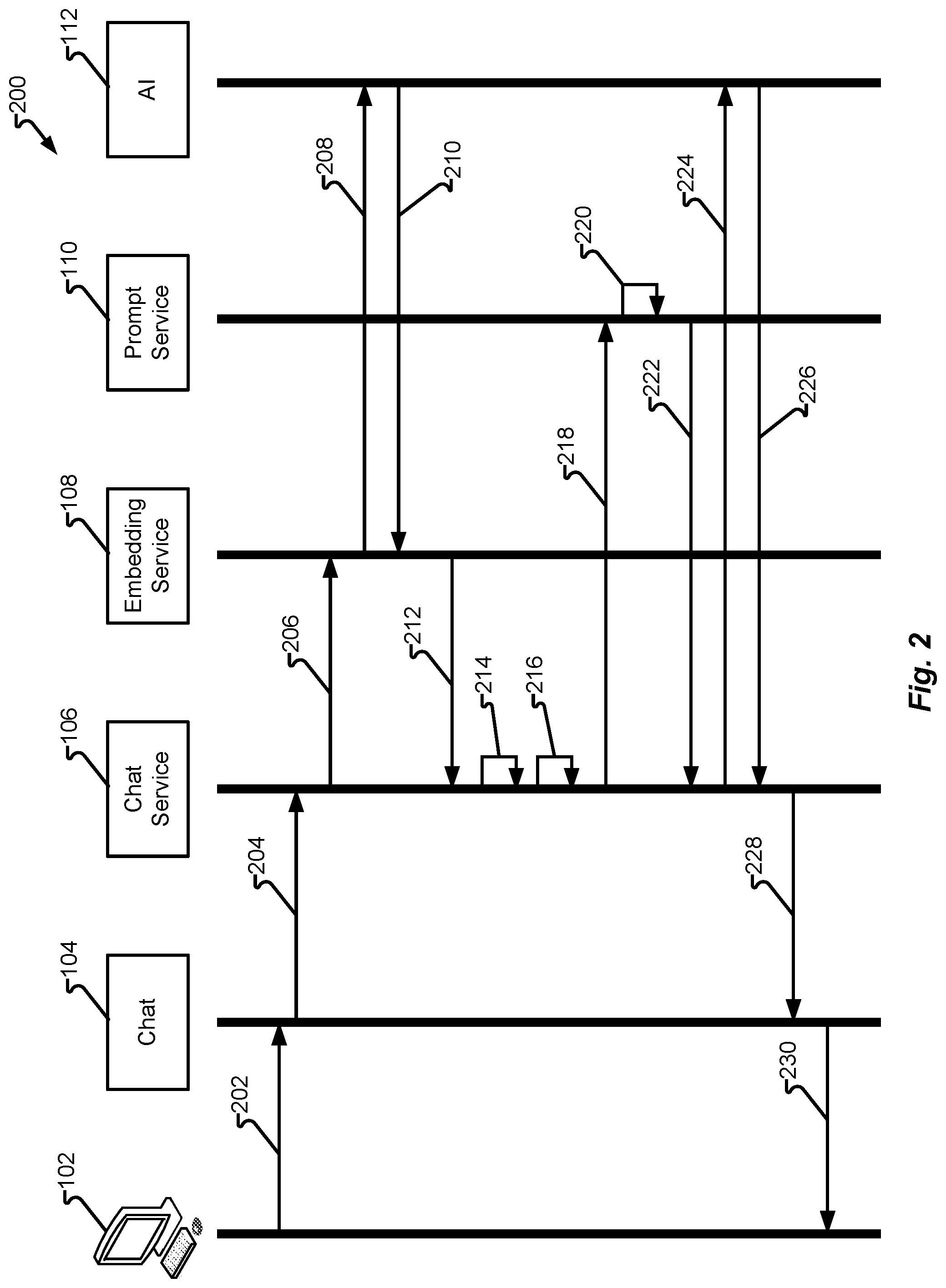 Patent US12314300 Figure 2 – Methods and systems of content integration for generative artificial intelligence