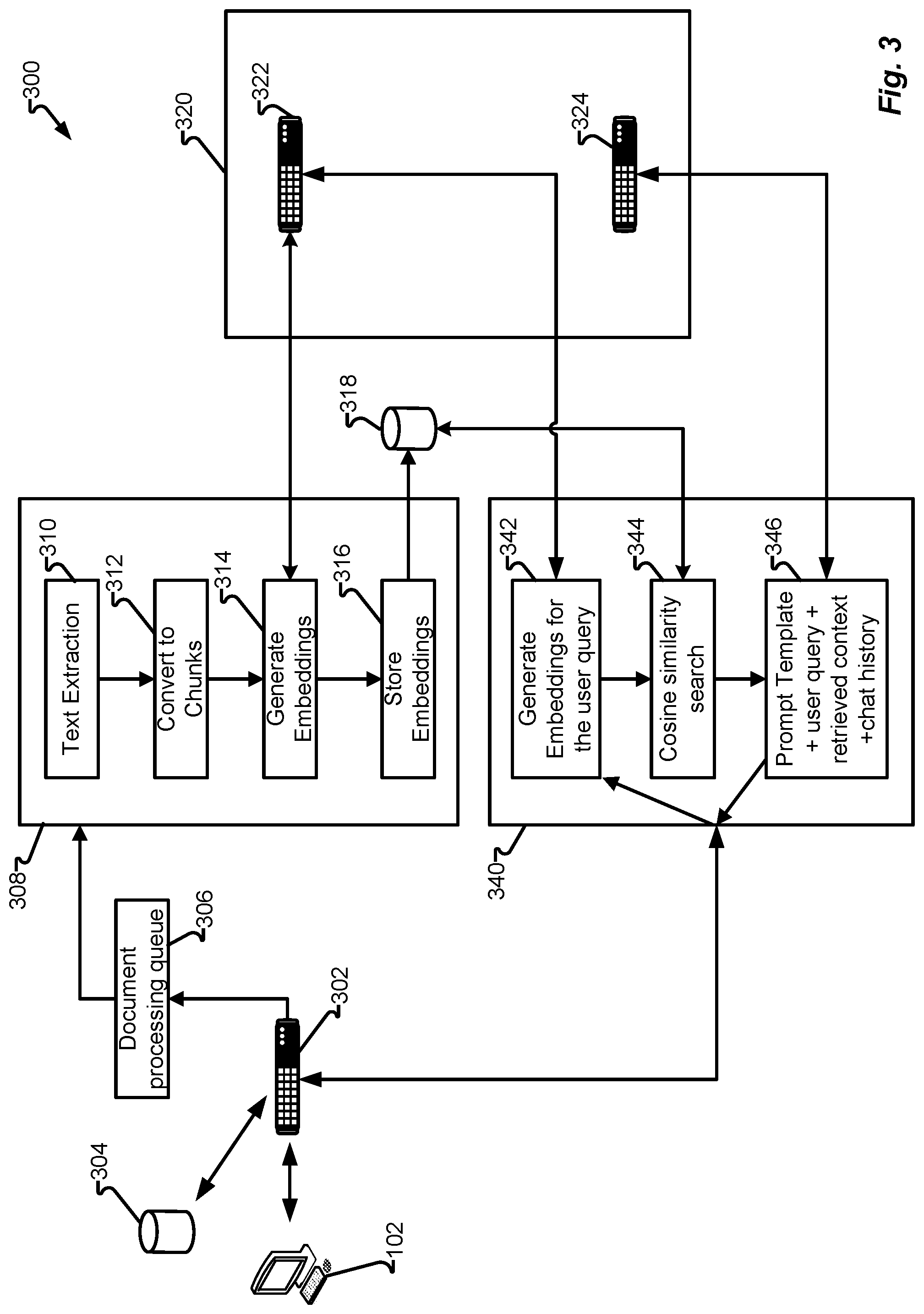 Patent US12314300 Figure 3 – Methods and systems of content integration for generative artificial intelligence