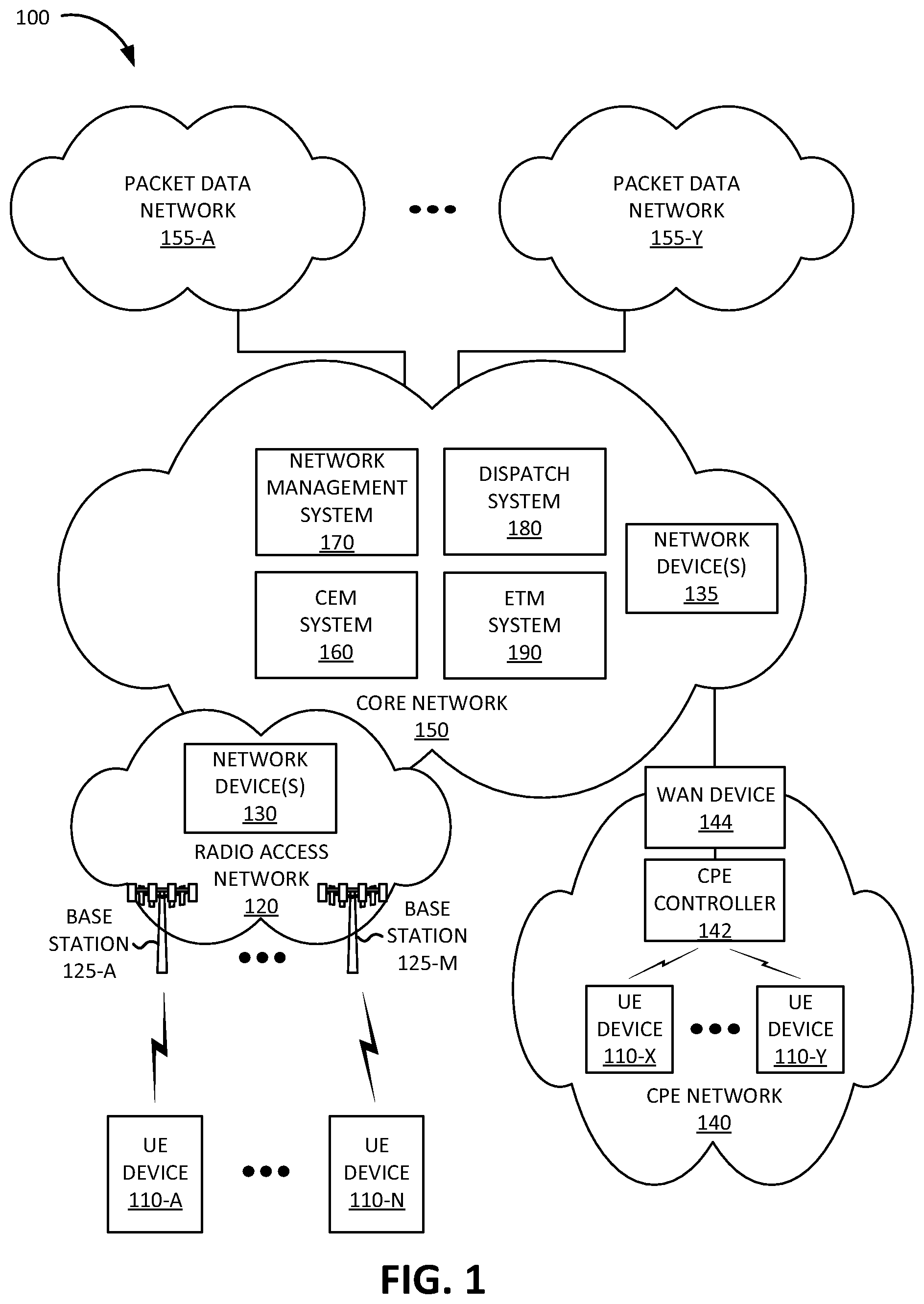 Patent US12314302 Figure 1 – Systems and methods for time-series query focused document summarization from multiple documents