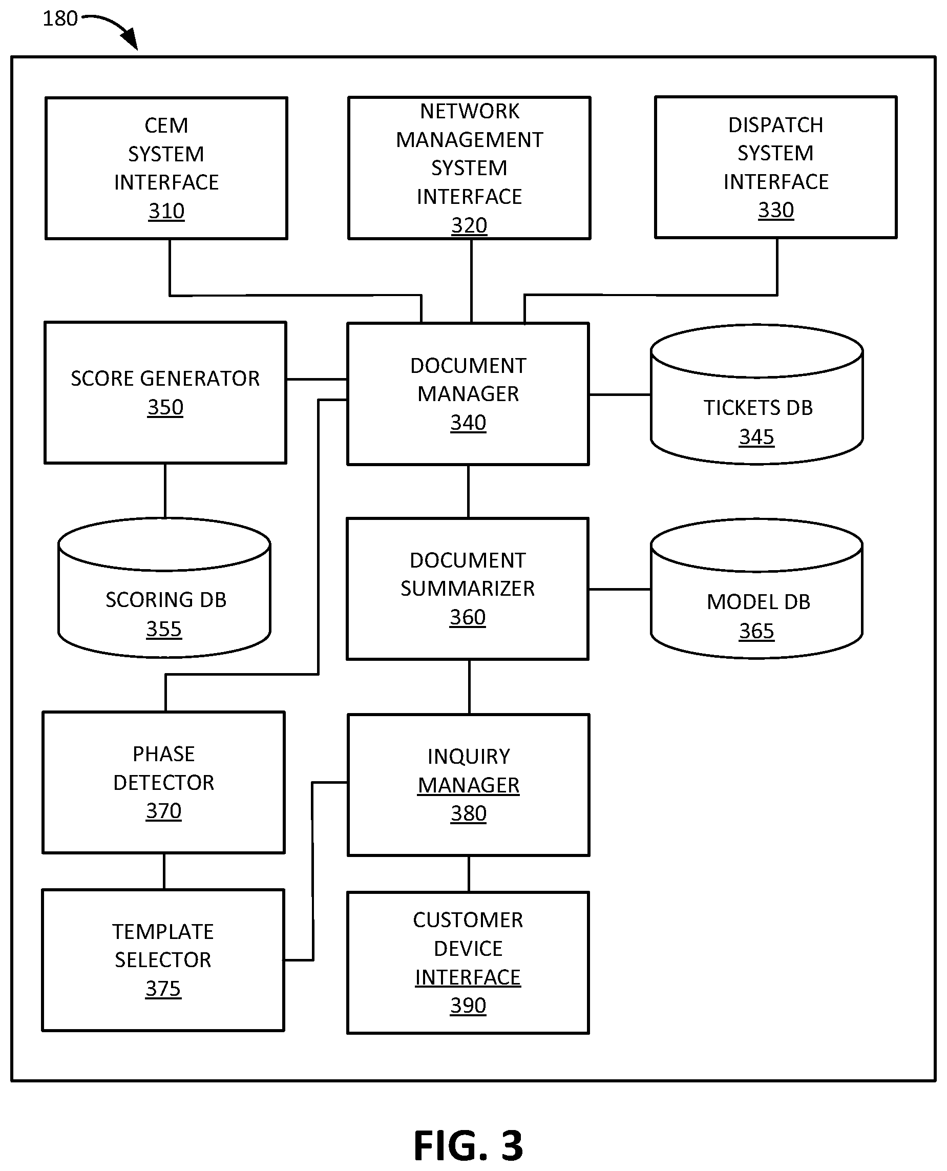 Patent US12314302 Figure 3 – Systems and methods for time-series query focused document summarization from multiple documents