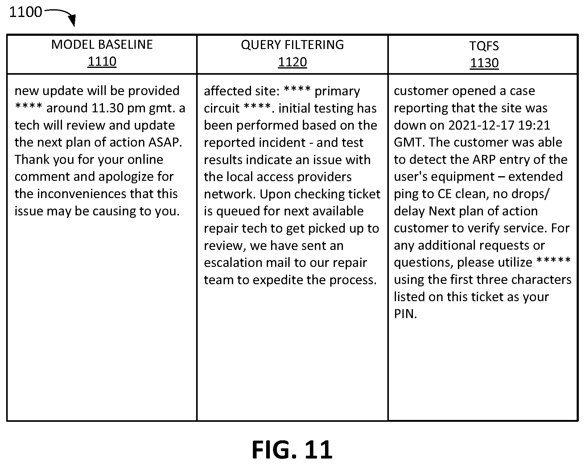 Patent US12314302 Figure 12 – Systems and methods for time-series query focused document summarization from multiple documents