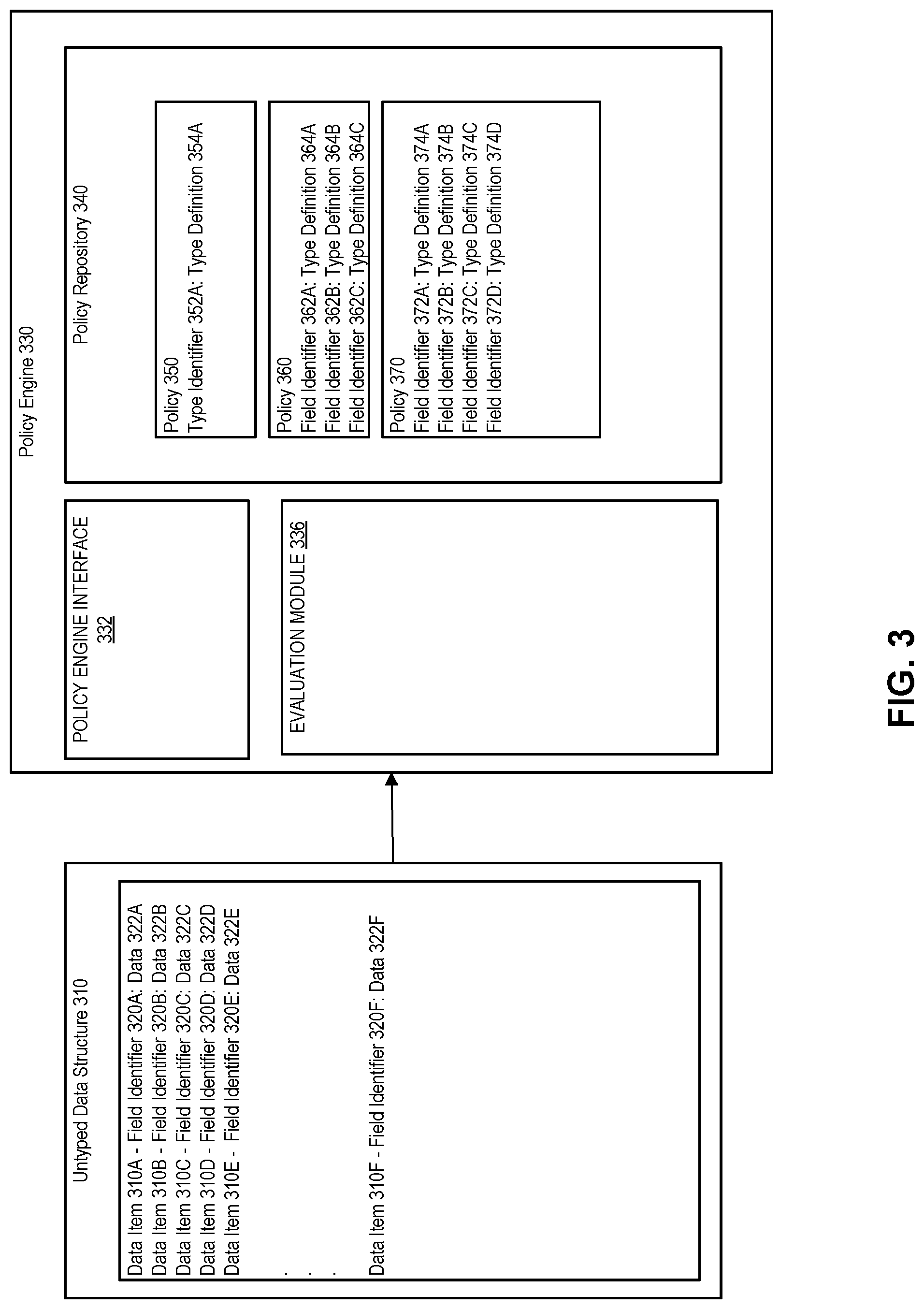 Patent US12314303 Figure 3 – Pattern-based matching for policy engines