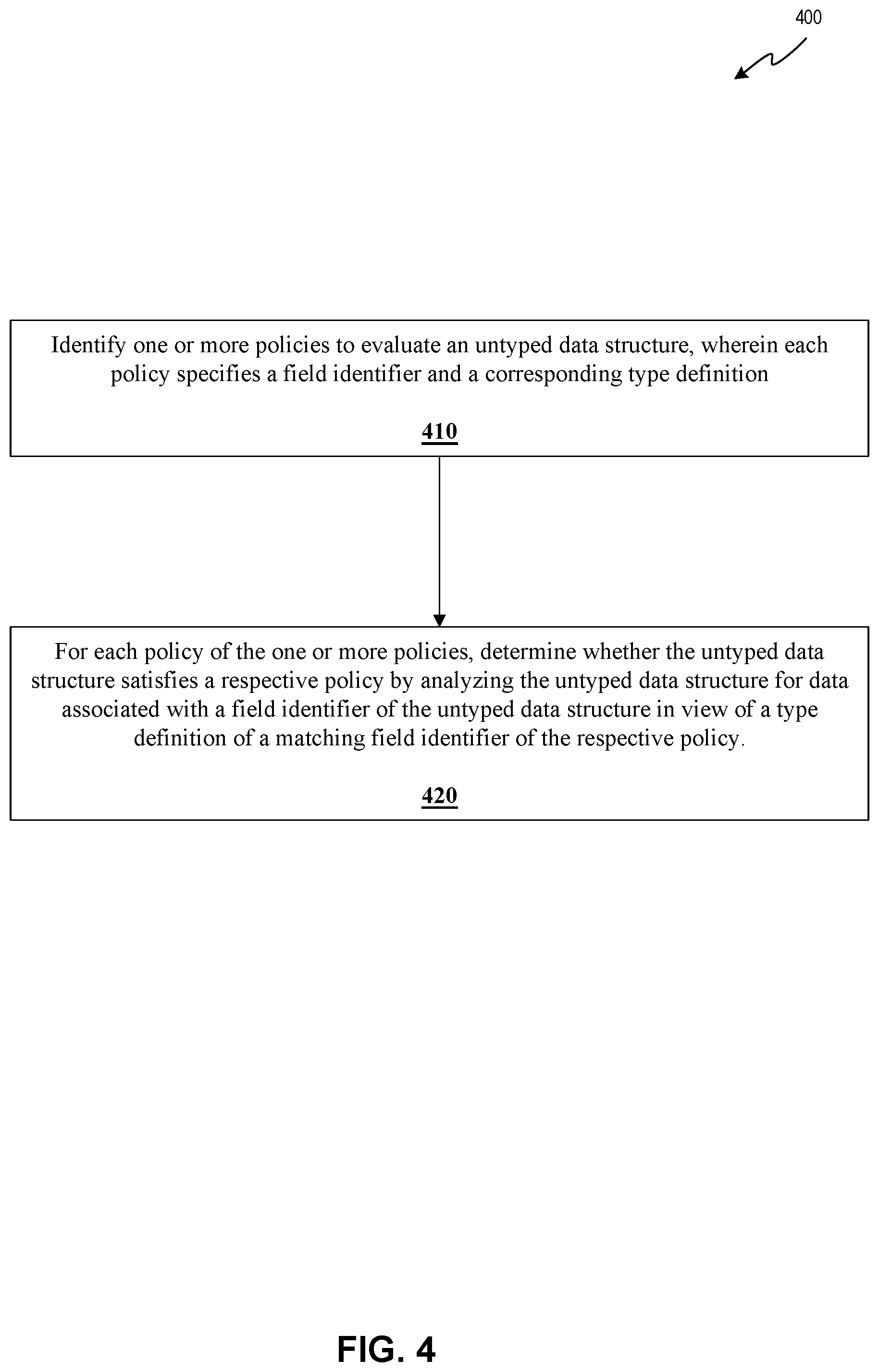 Patent US12314303 Figure 4 – Pattern-based matching for policy engines