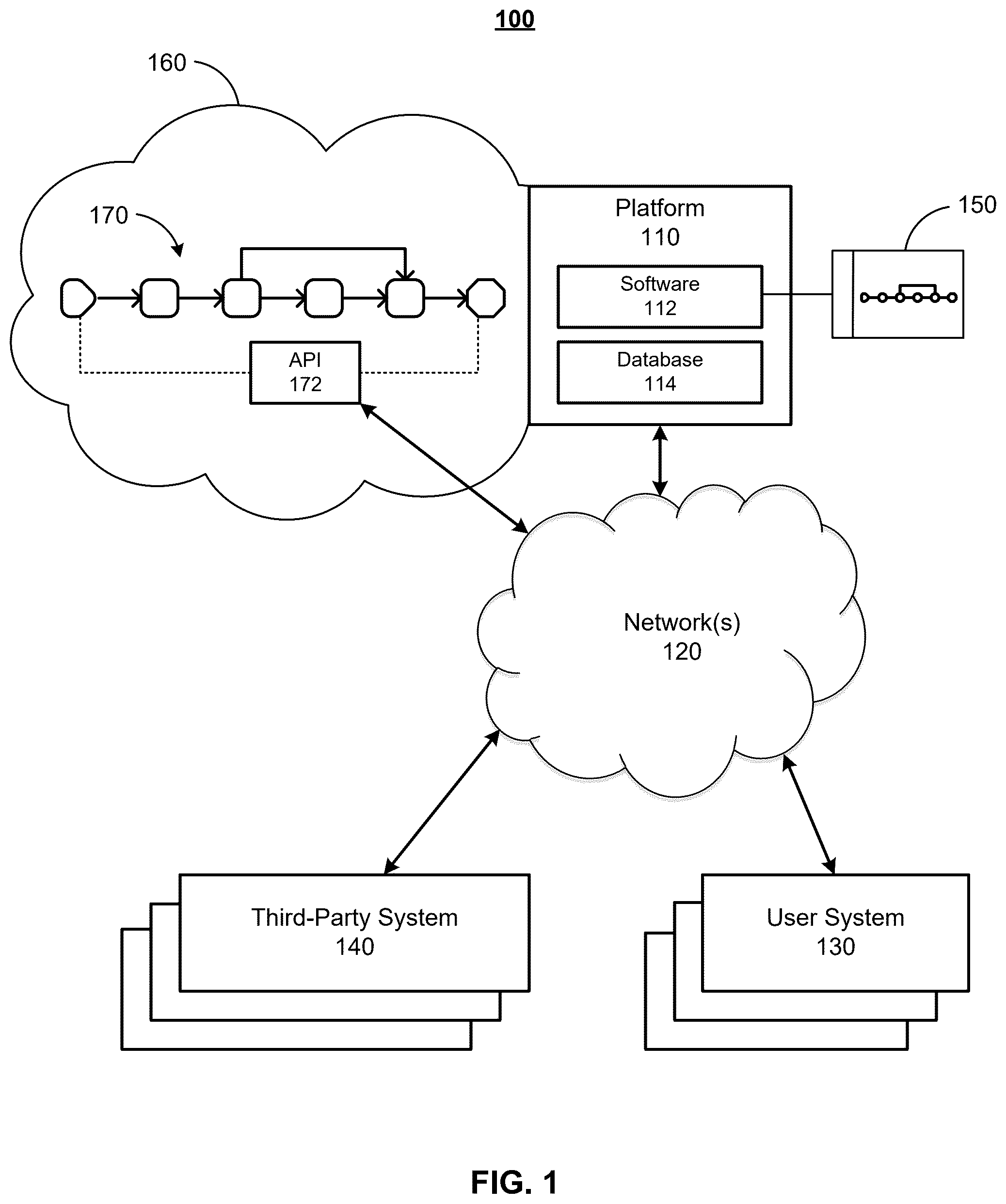 Patent US12314304 Figure 1 – Automated data mapping using semantic comparisons and artificial intelligence