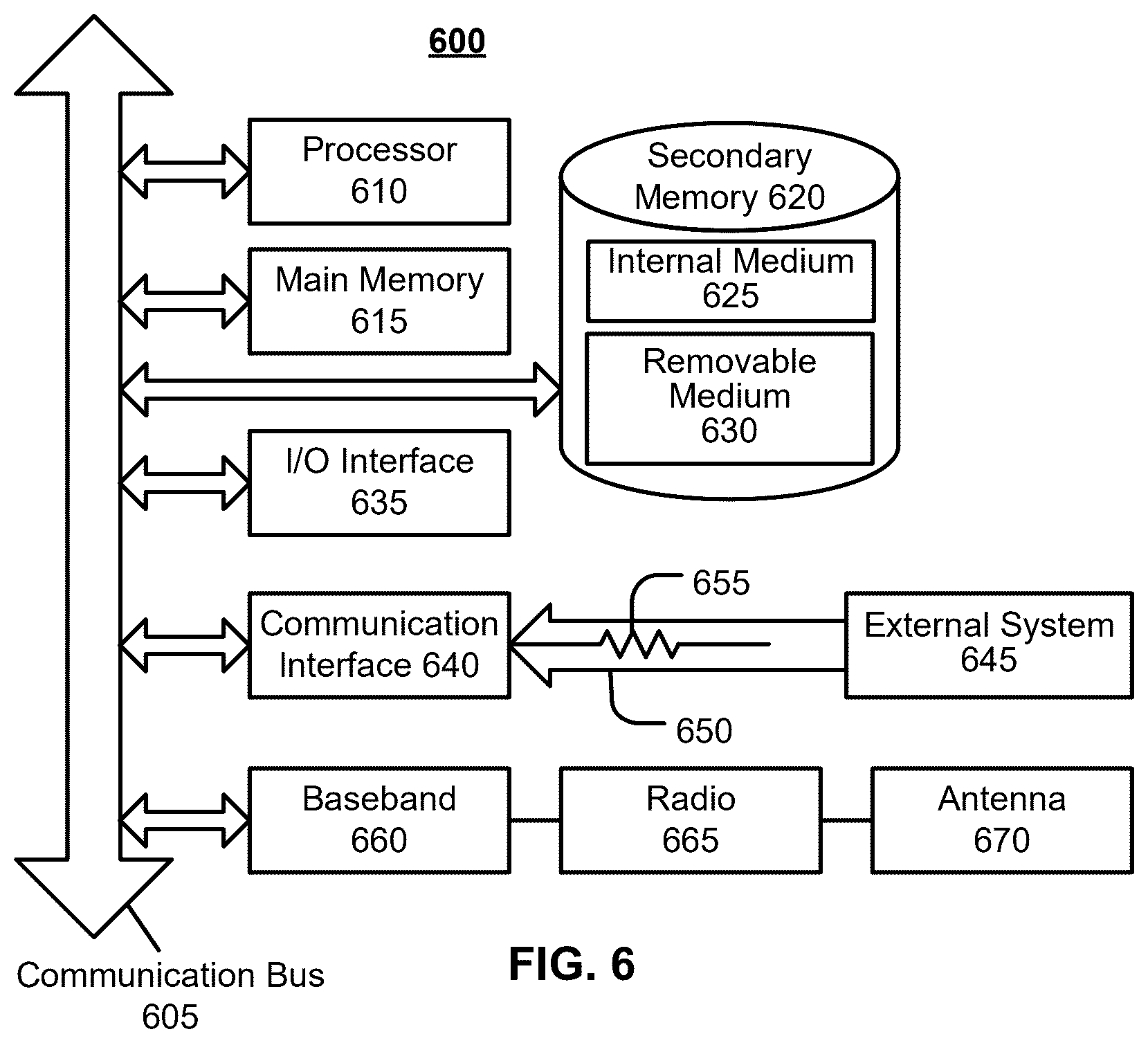 Patent US12314304 Figure 6 – Automated data mapping using semantic comparisons and artificial intelligence