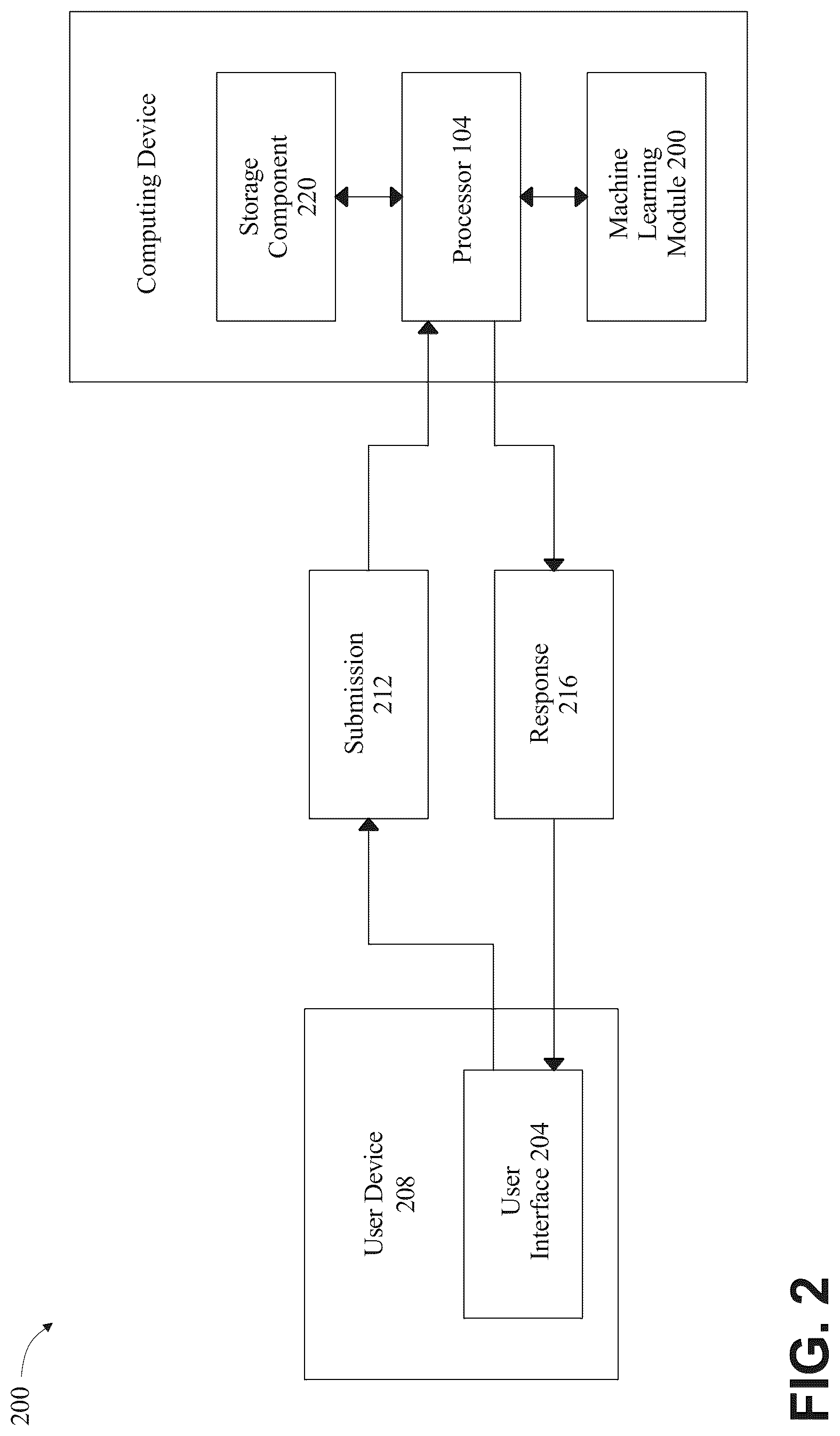 Patent US12314305 Figure 2 – System and method for generating an updated terminal node projection