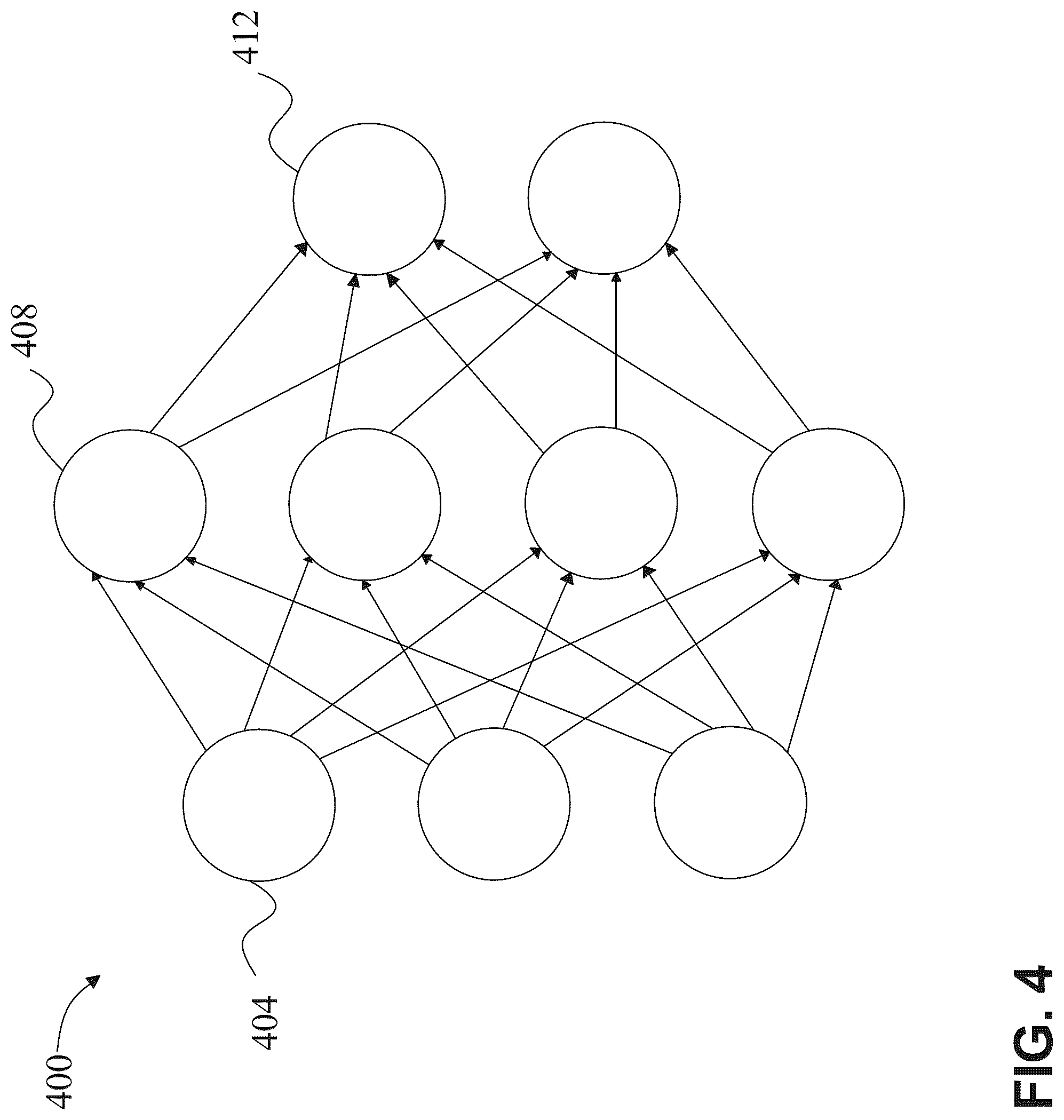 Patent US12314305 Figure 4 – System and method for generating an updated terminal node projection