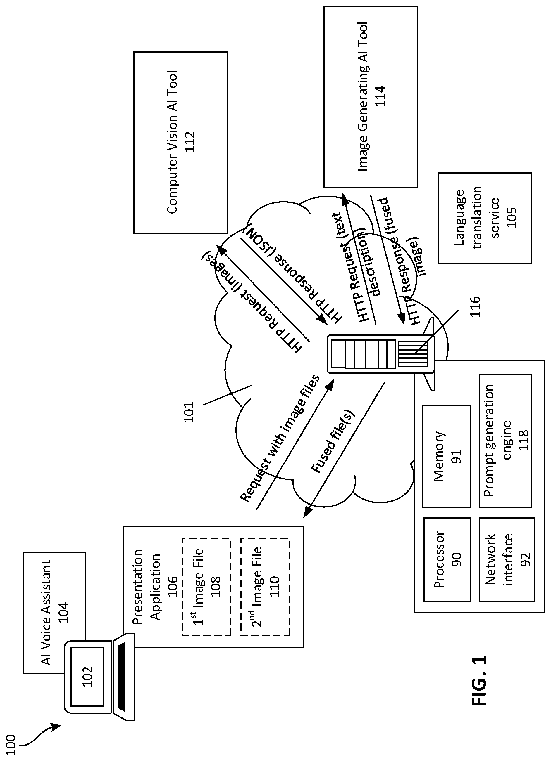 Patent US12314306 Figure 1 – Systems and methods of generating new content for a presentation being prepared in a presentation application