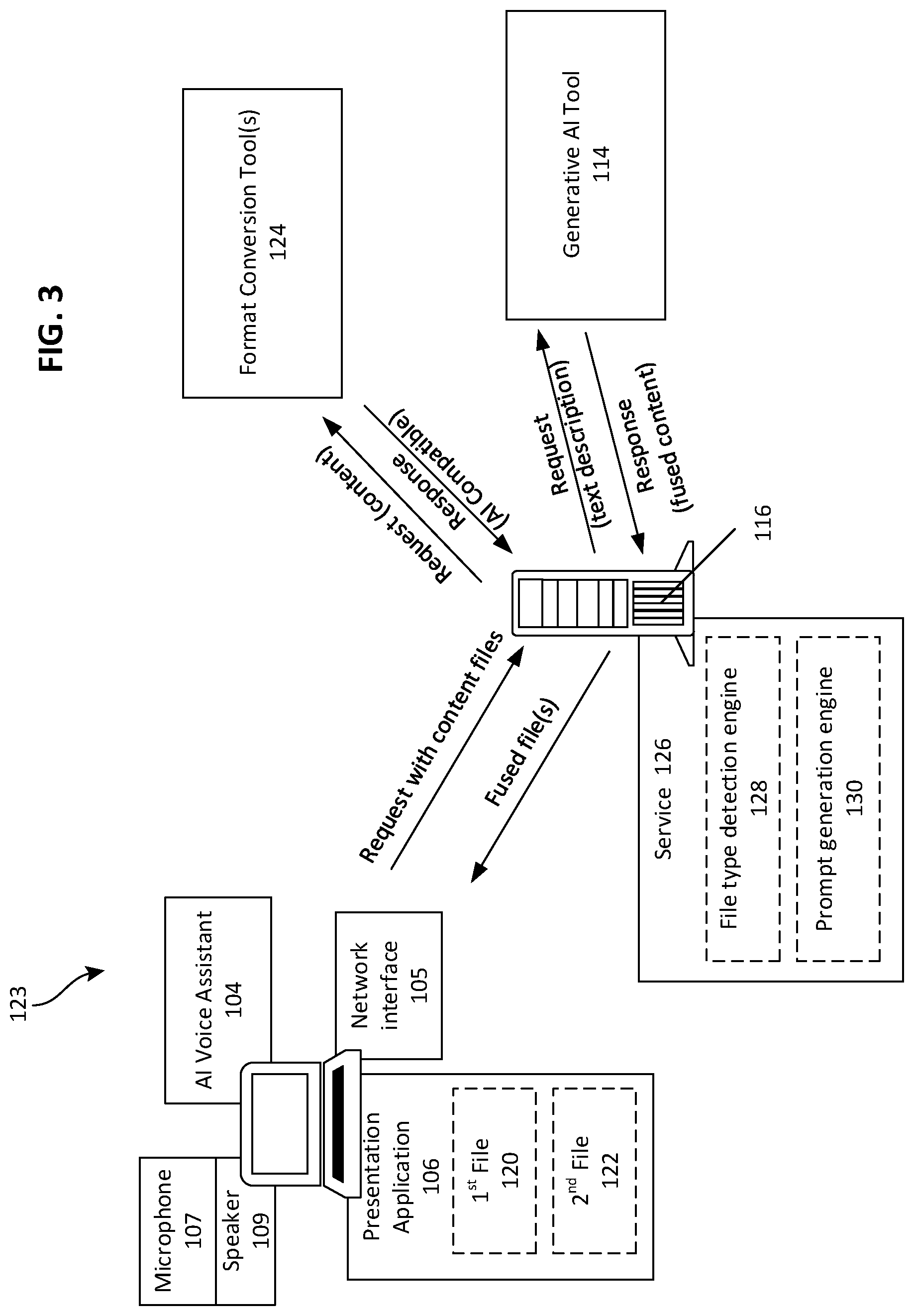 Patent US12314306 Figure 3 – Systems and methods of generating new content for a presentation being prepared in a presentation application