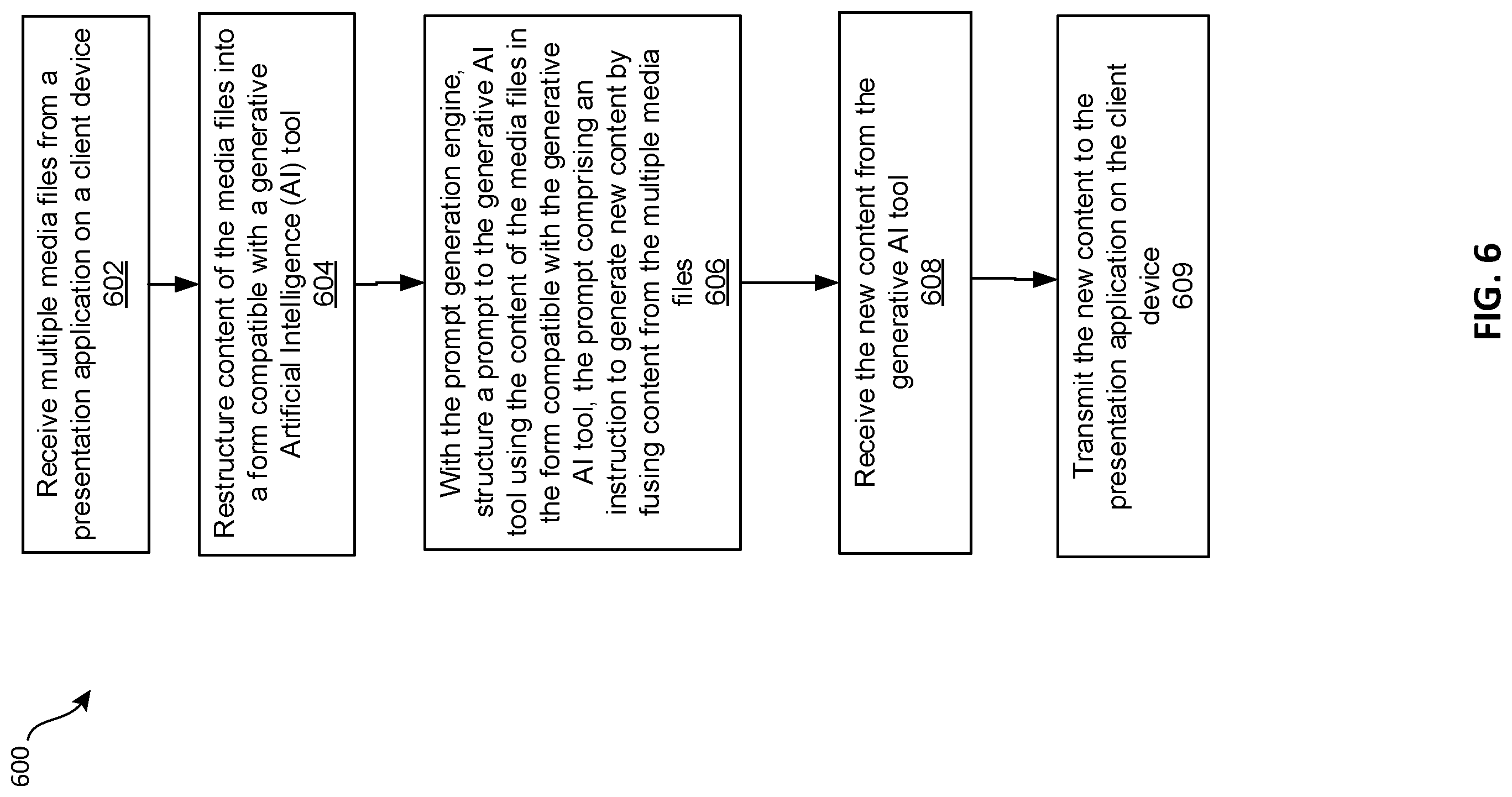 Patent US12314306 Figure 7 – Systems and methods of generating new content for a presentation being prepared in a presentation application