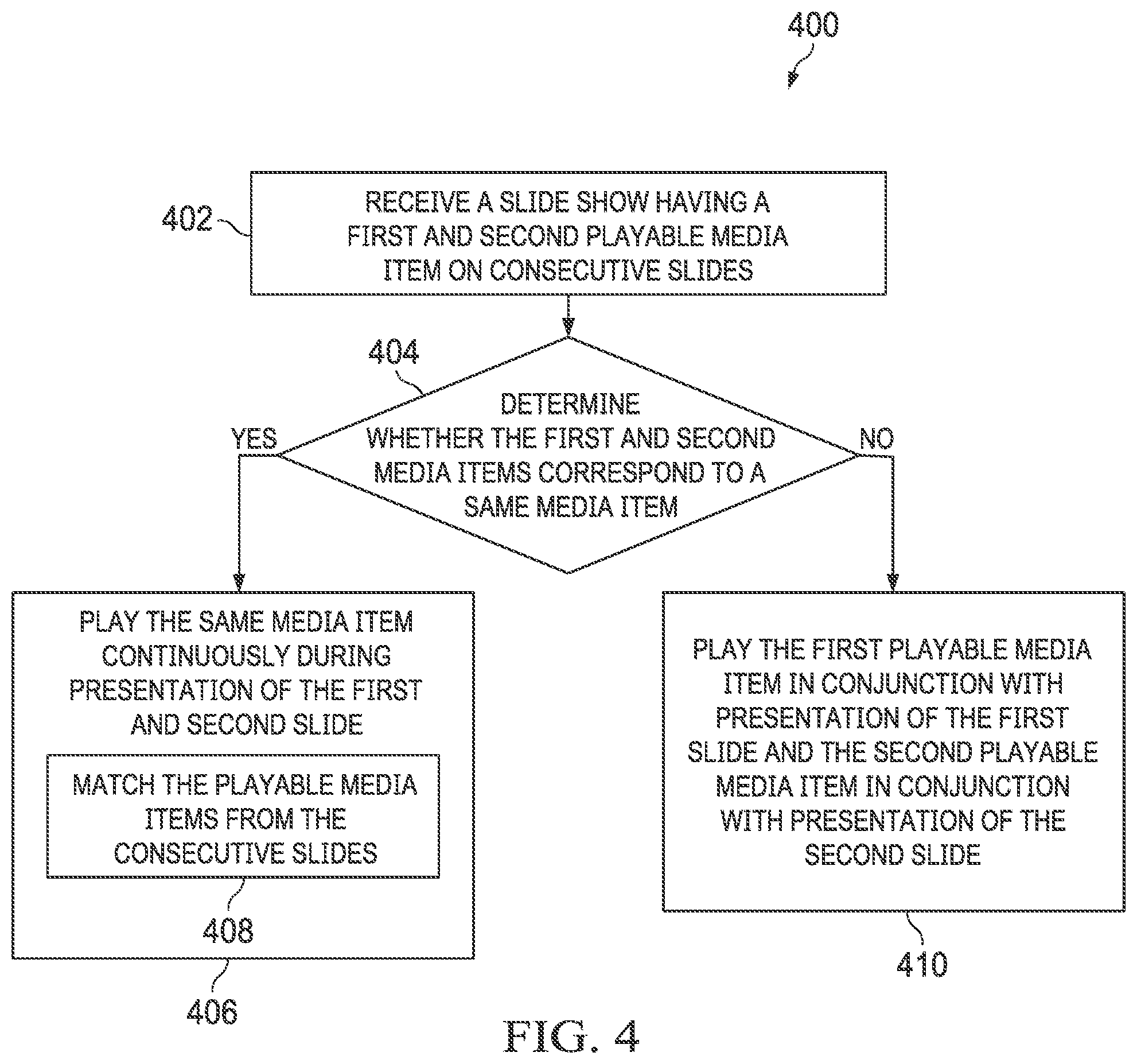 Patent US12314307 Figure 5 – Presentation features for performing operations and selecting content