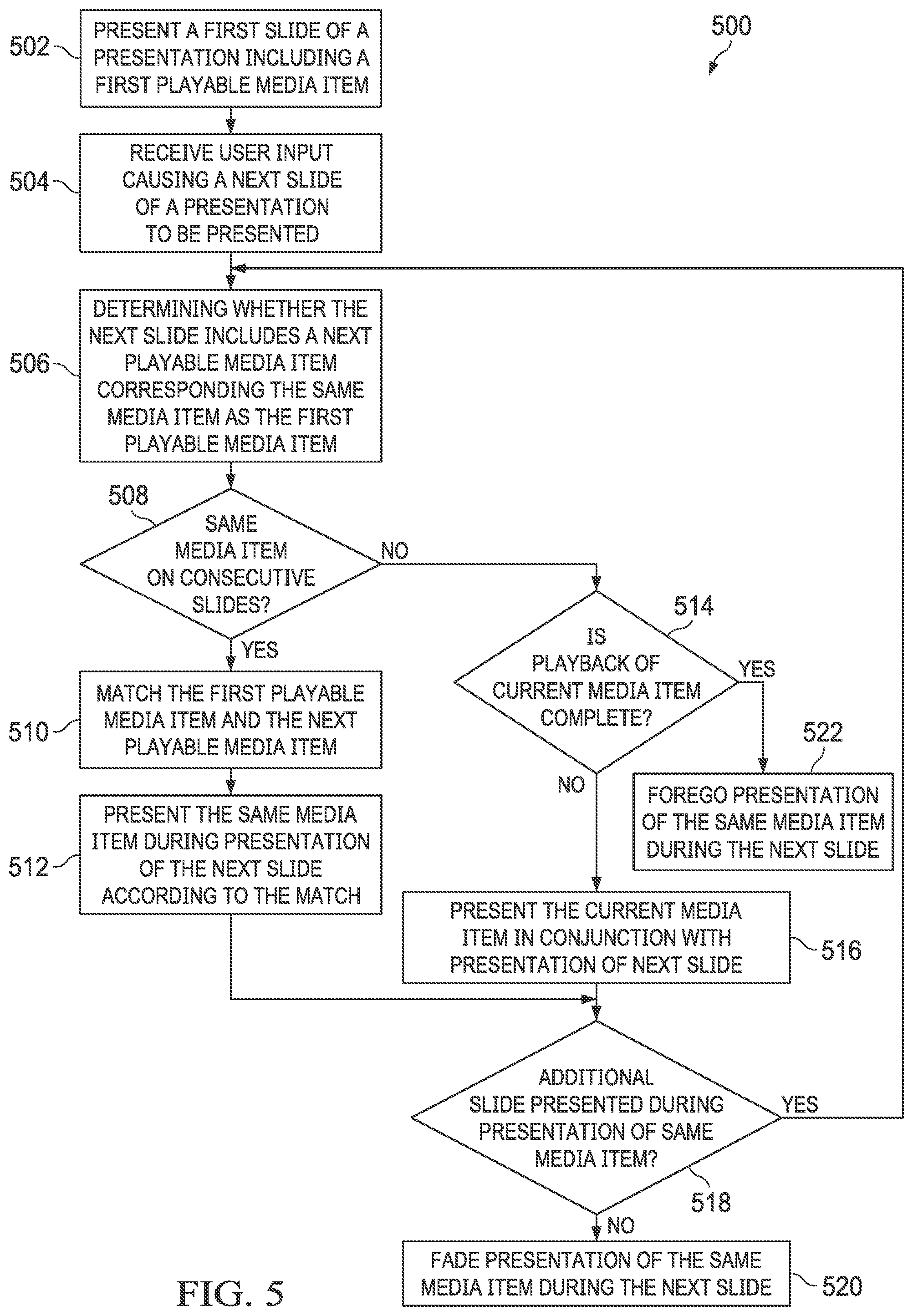 Patent US12314307 Figure 6 – Presentation features for performing operations and selecting content