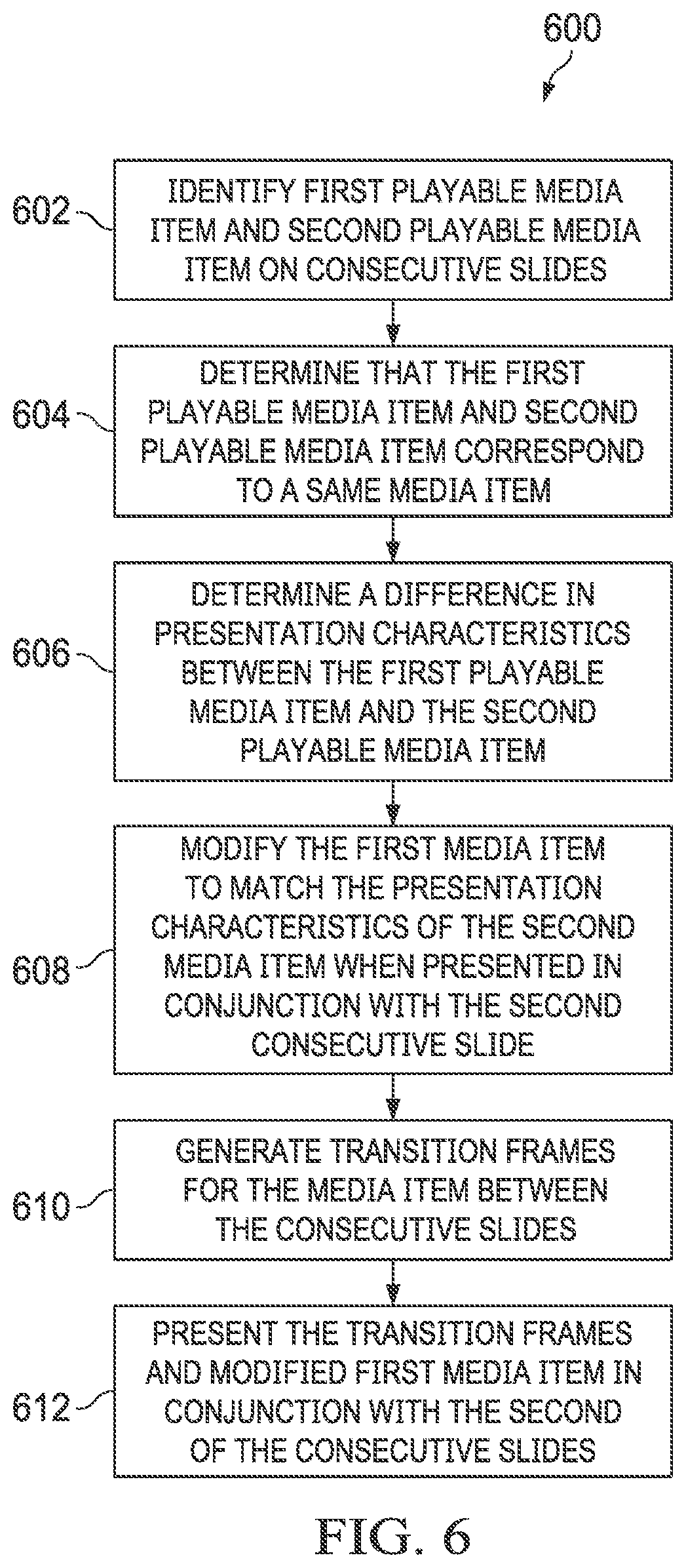 Patent US12314307 Figure 7 – Presentation features for performing operations and selecting content