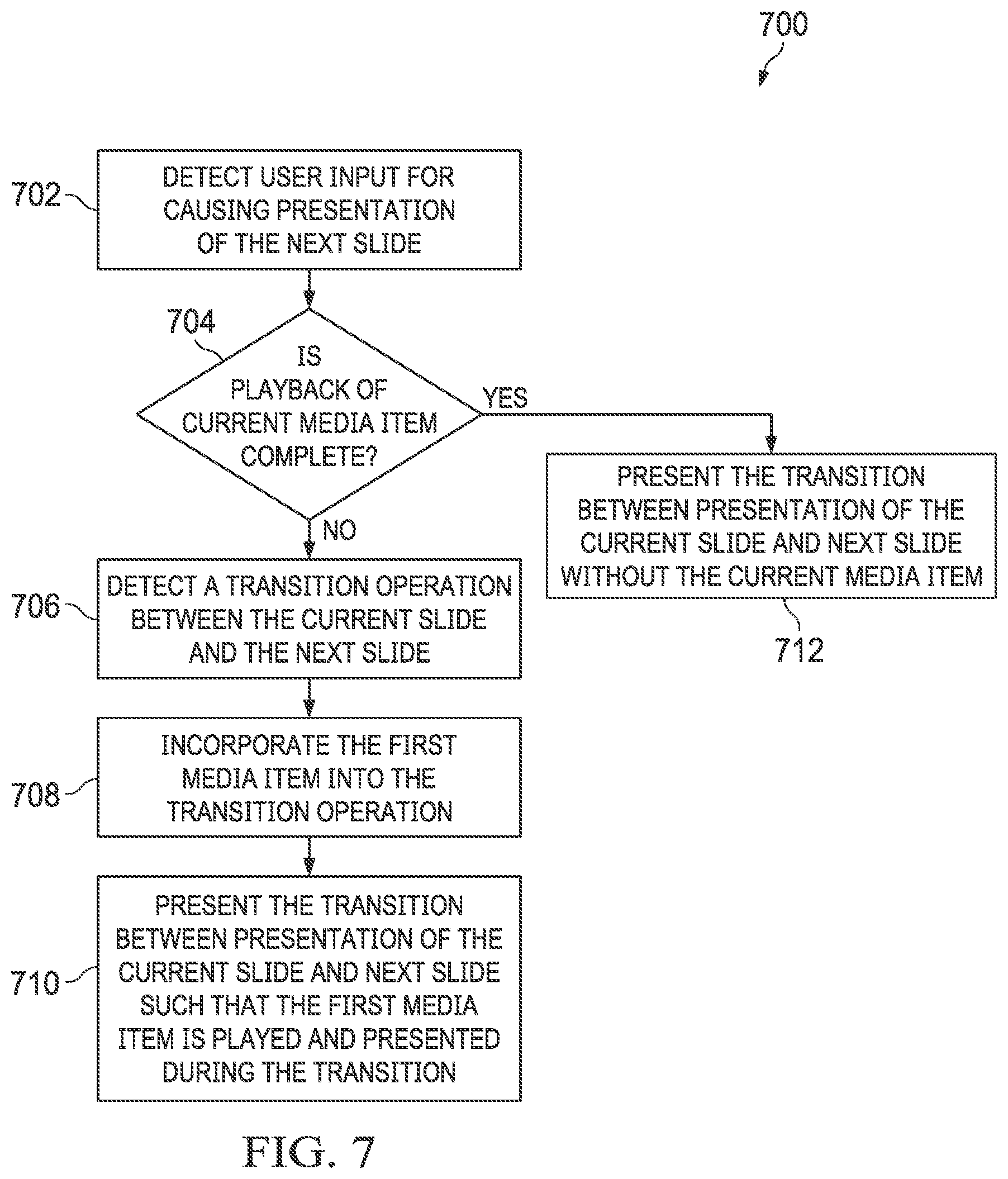 Patent US12314307 Figure 8 – Presentation features for performing operations and selecting content