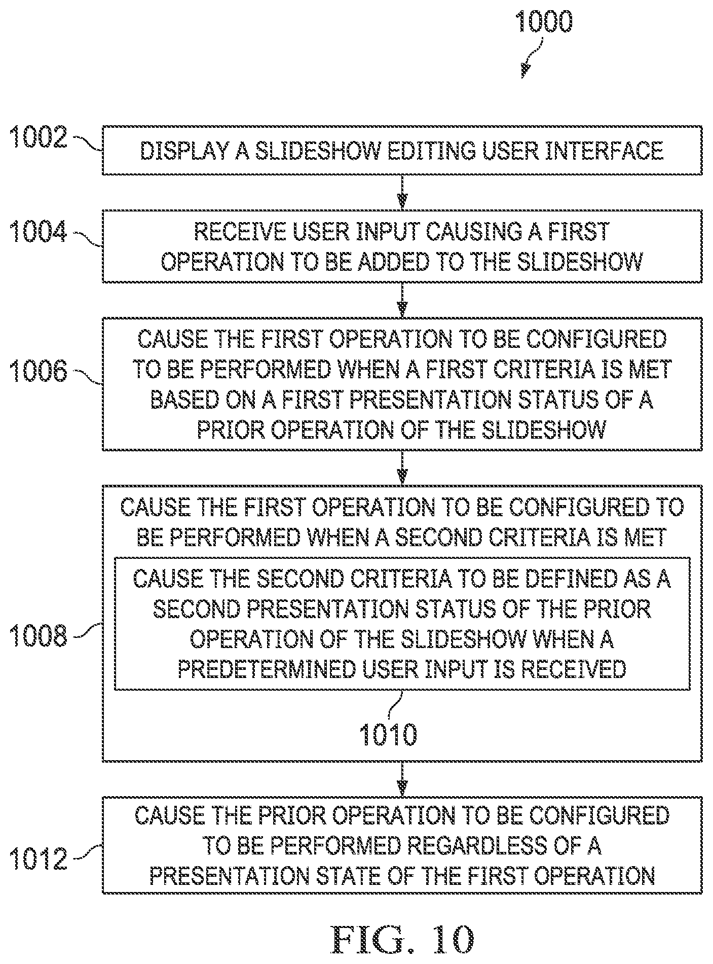 Patent US12314307 Figure 11 – Presentation features for performing operations and selecting content