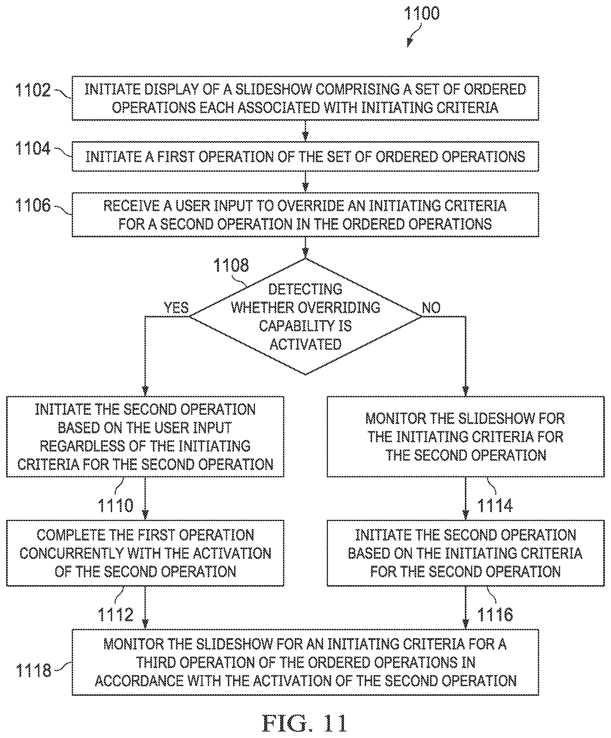 Patent US12314307 Figure 12 – Presentation features for performing operations and selecting content