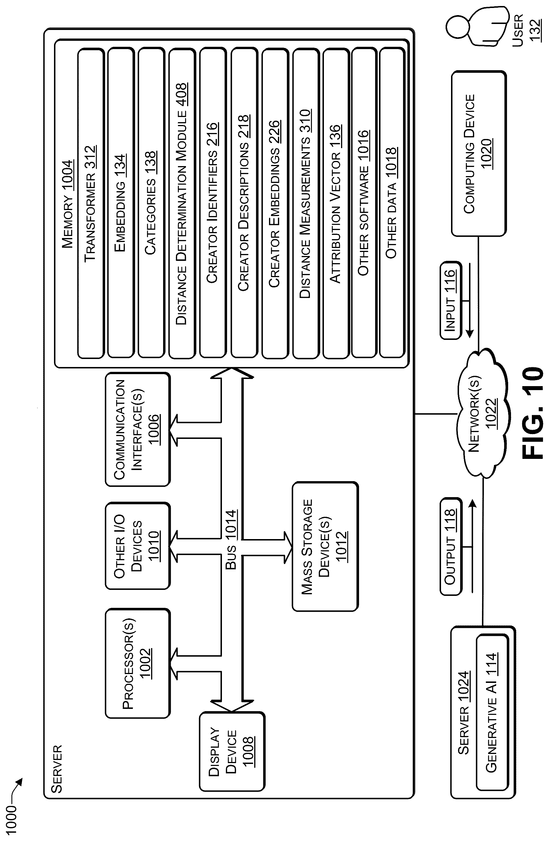 Patent US12314308 Figure 10 – Output-based attribution for content generated by an artificial intelligence (AI)