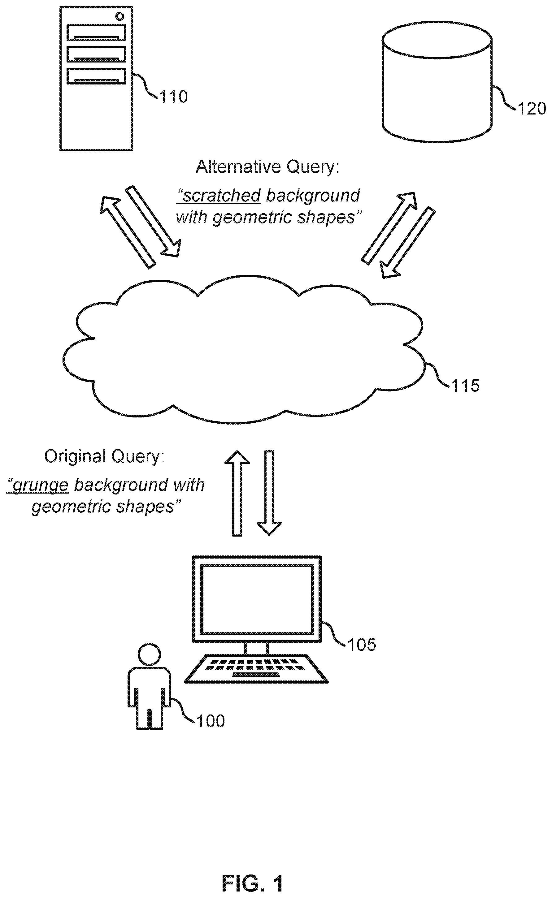 Patent US12314309 Figure 1 – Zero-shot entity-aware nearest neighbors retrieval