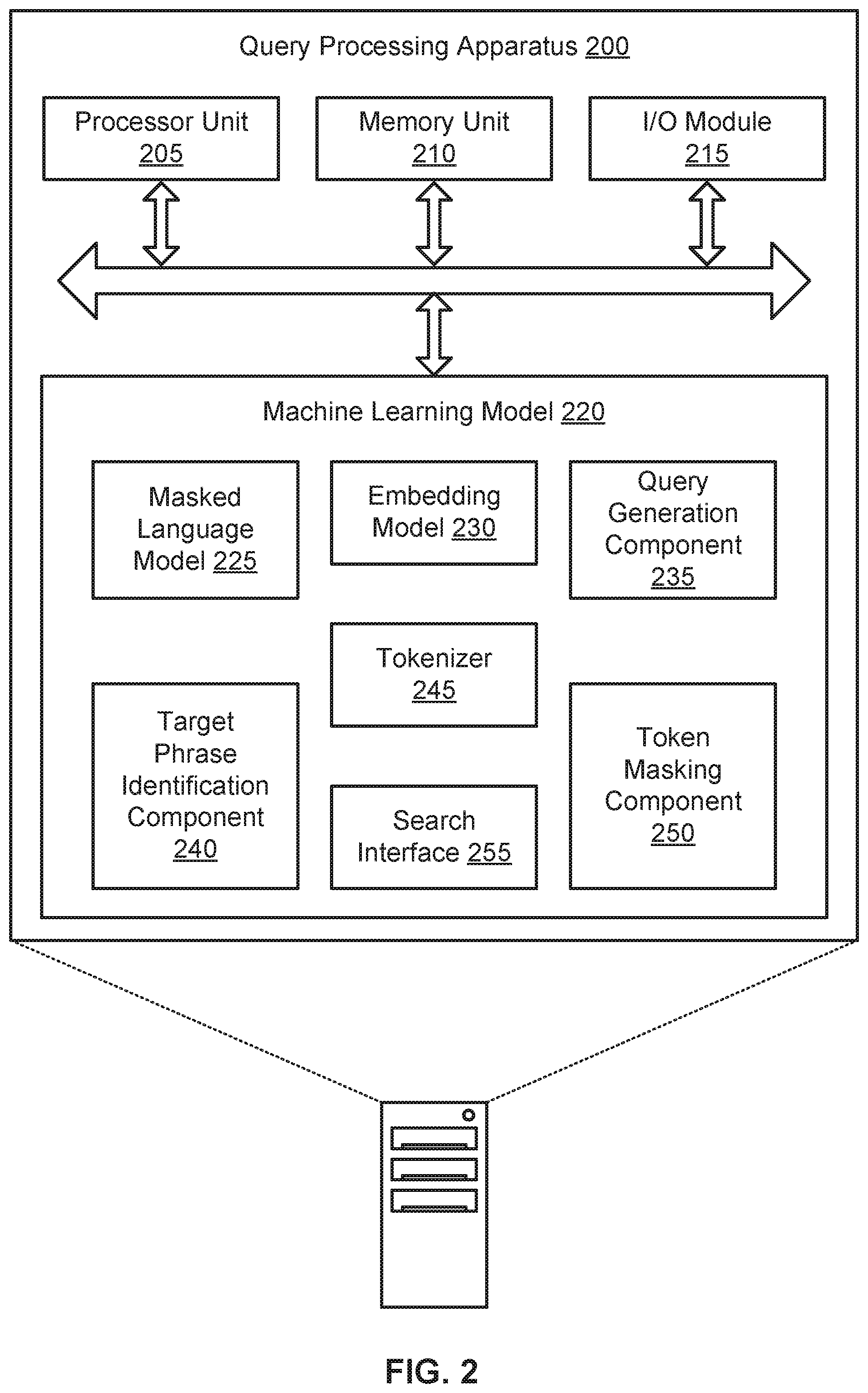 Patent US12314309 Figure 2 – Zero-shot entity-aware nearest neighbors retrieval