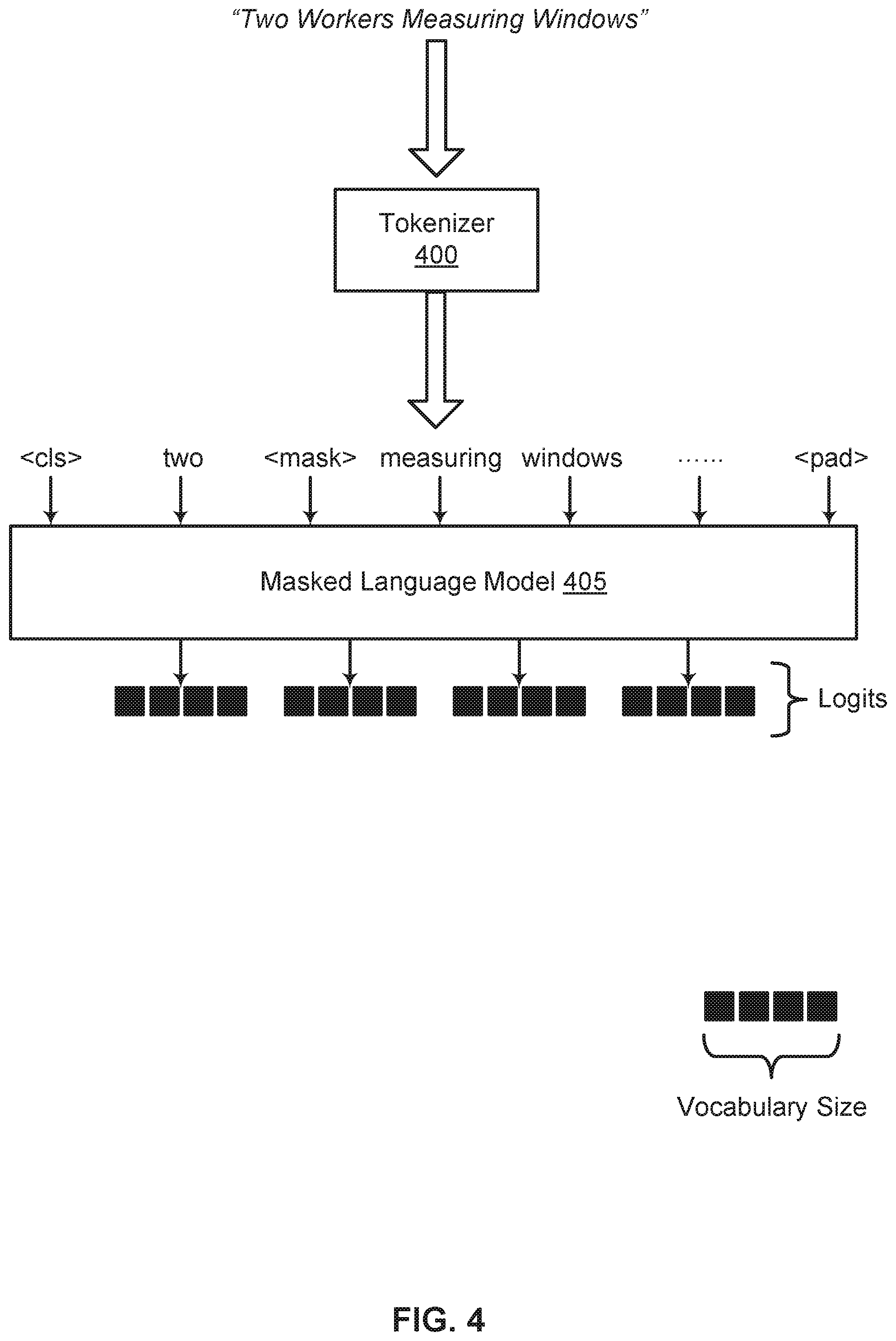 Patent US12314309 Figure 4 – Zero-shot entity-aware nearest neighbors retrieval