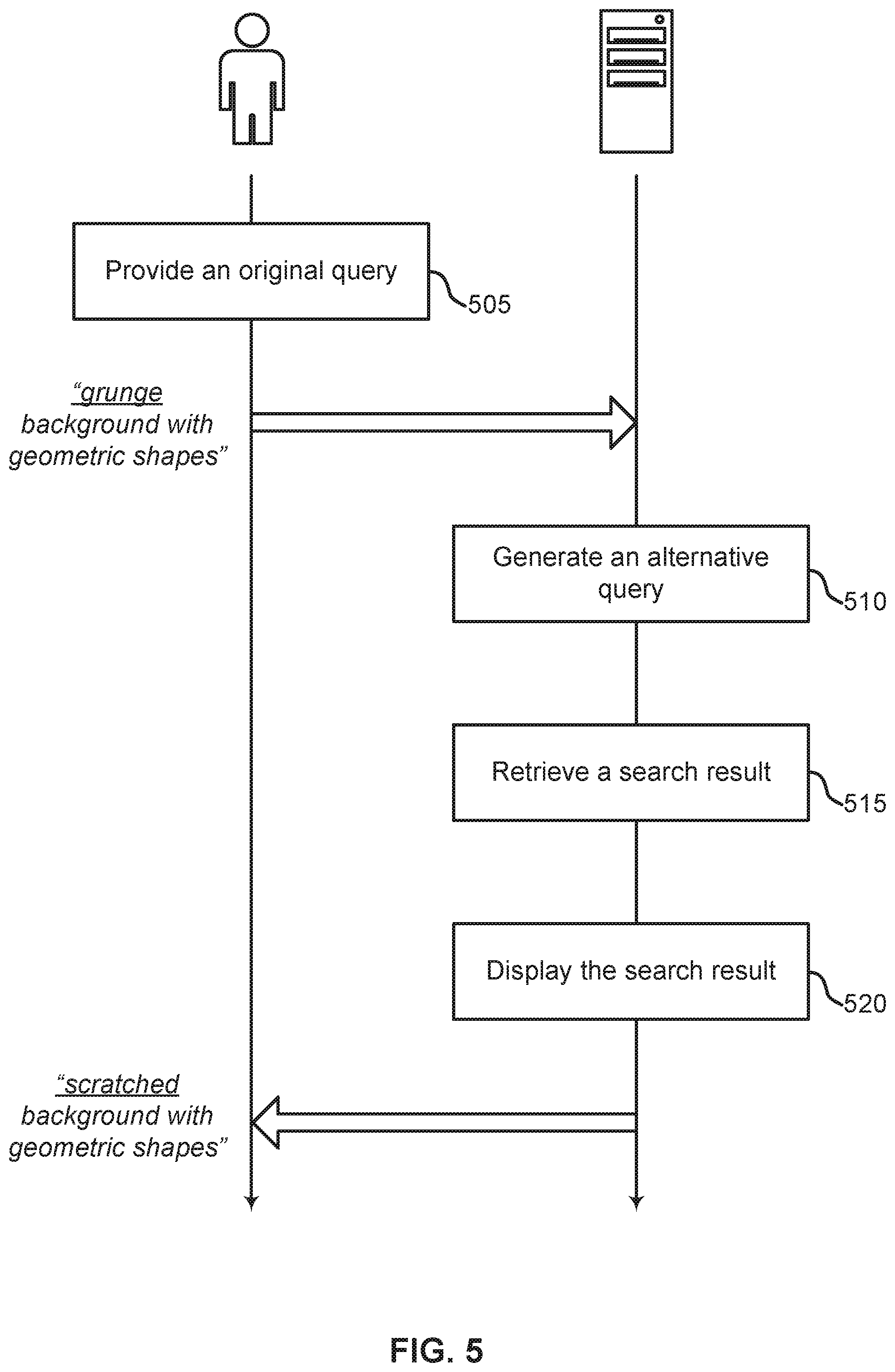 Patent US12314309 Figure 5 – Zero-shot entity-aware nearest neighbors retrieval