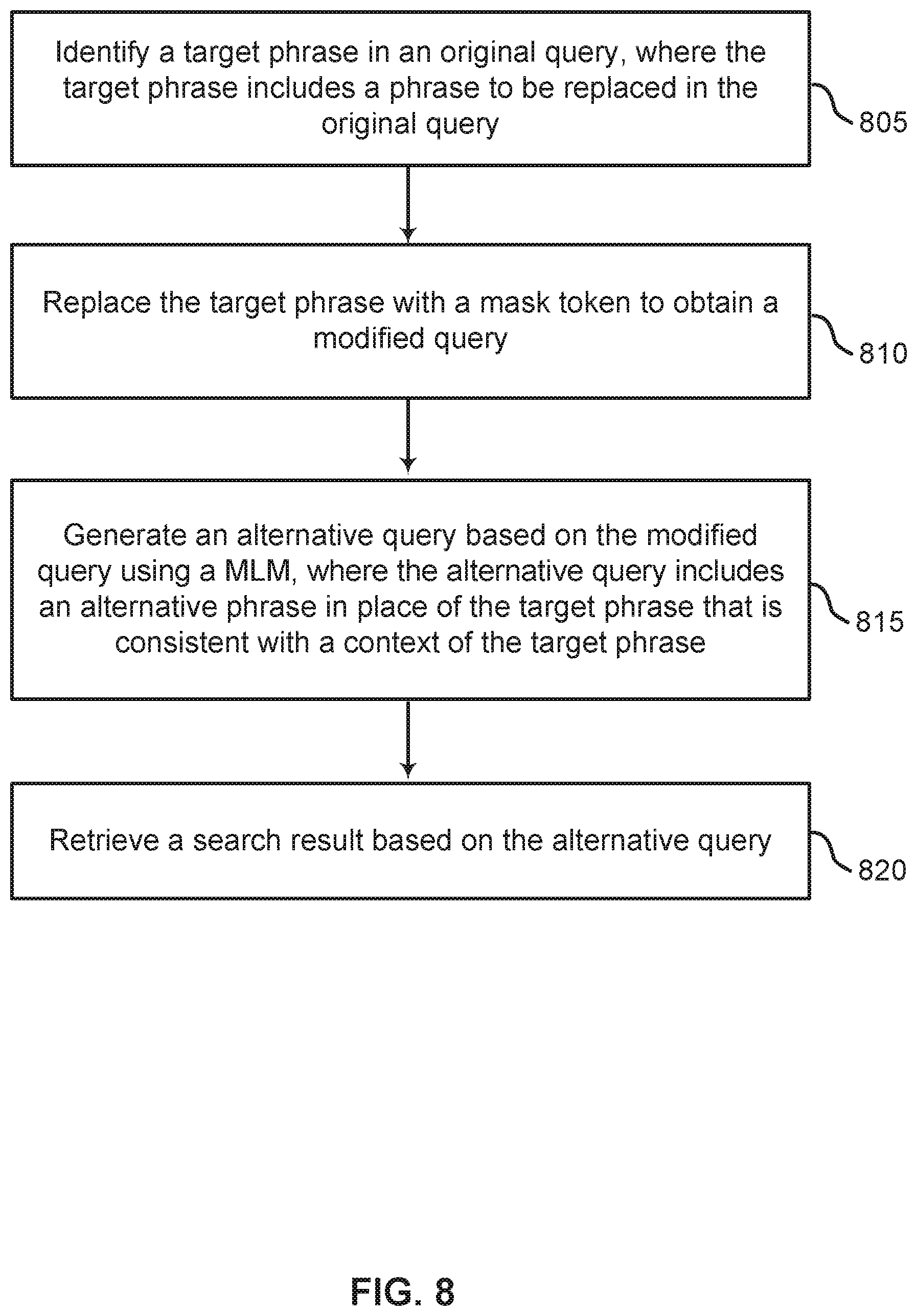 Patent US12314309 Figure 8 – Zero-shot entity-aware nearest neighbors retrieval