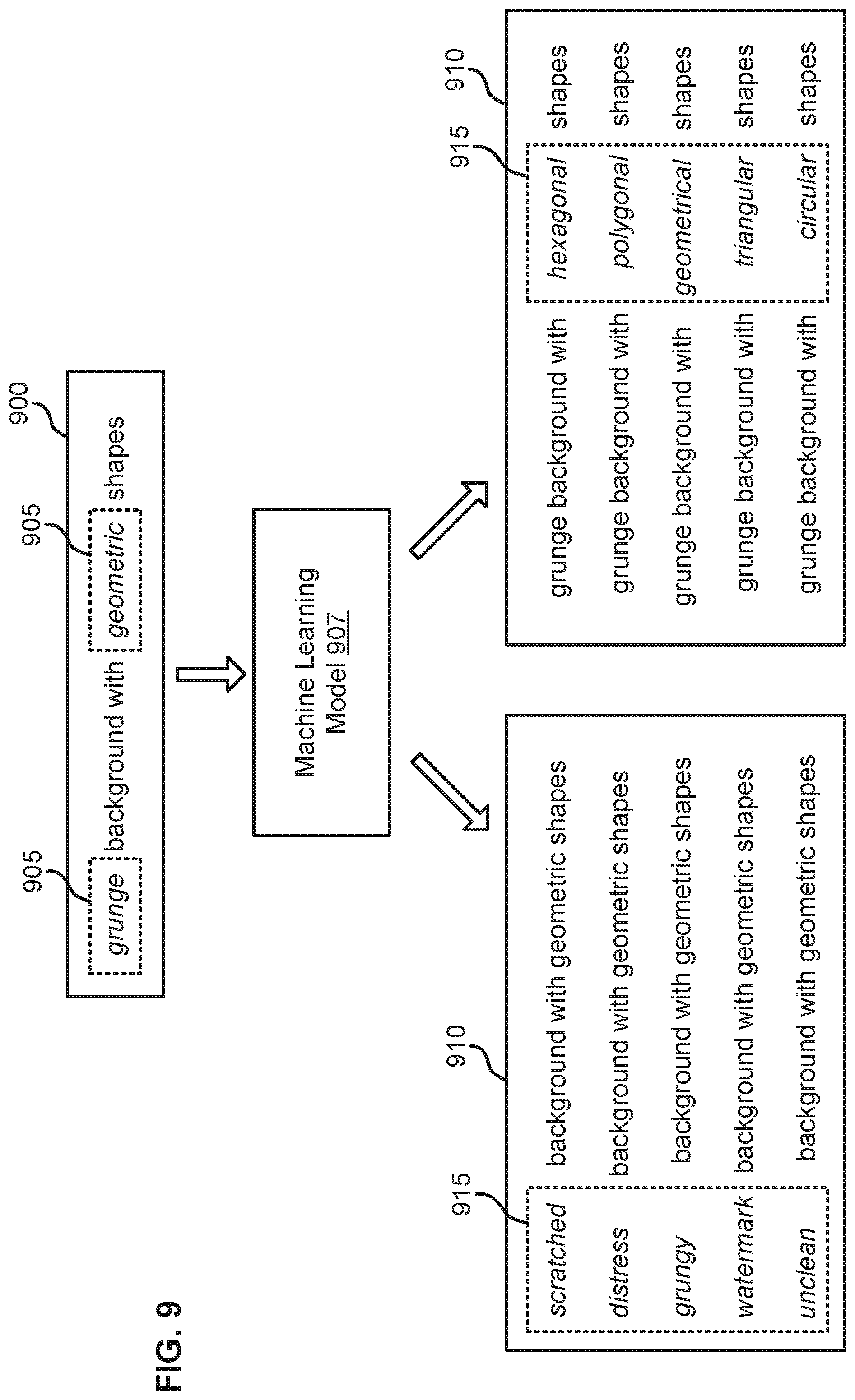 Patent US12314309 Figure 9 – Zero-shot entity-aware nearest neighbors retrieval