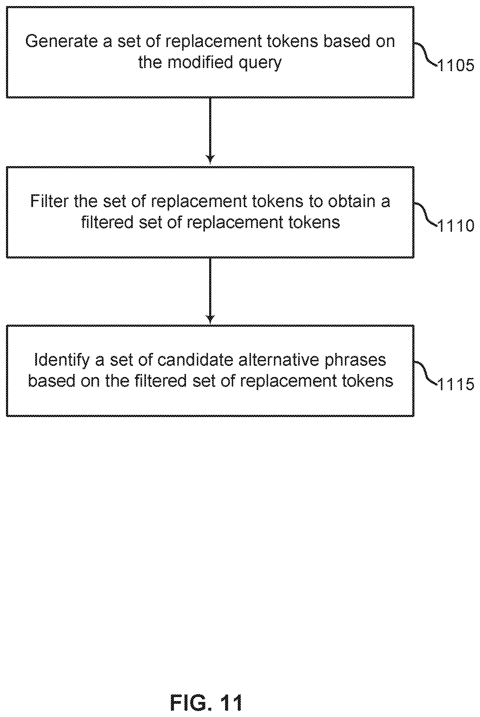 Patent US12314309 Figure 11 – Zero-shot entity-aware nearest neighbors retrieval