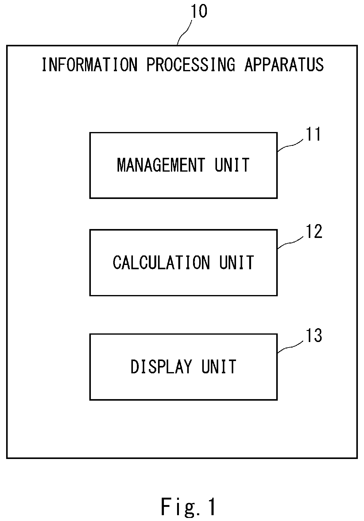 Patent US12314310 — Information processing apparatus, display method, and non-transitory computer-readable medium storing program — Figure 1
